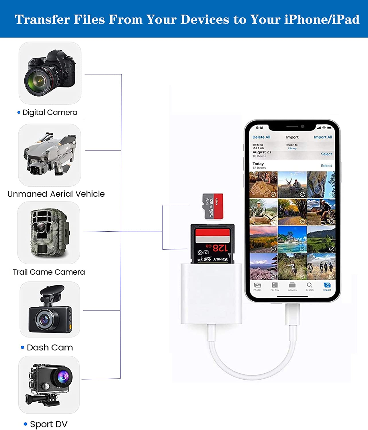 Apple Lightning to SD & TF Card Dual Slot Reader for Iphone/Ipad, 2 in 1 Micro SD TF Trail Camera Viewer Memory Card Adapter, Plug and Play.