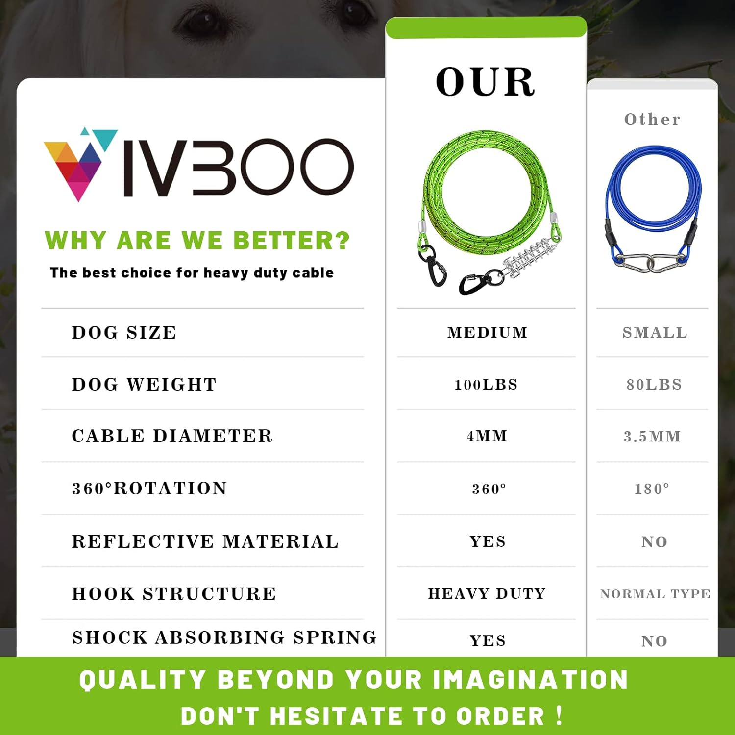 VIVBOO Dog Tie Out Cable 10Ft/15Ft/20Ft/30Ft Dog Runner for Yard and Outdoor with Swivel Hook Green/Blue/Purple Reflective Lead Dog Chains for Training Small to Medium Dogs up to 100Lbs image number 5