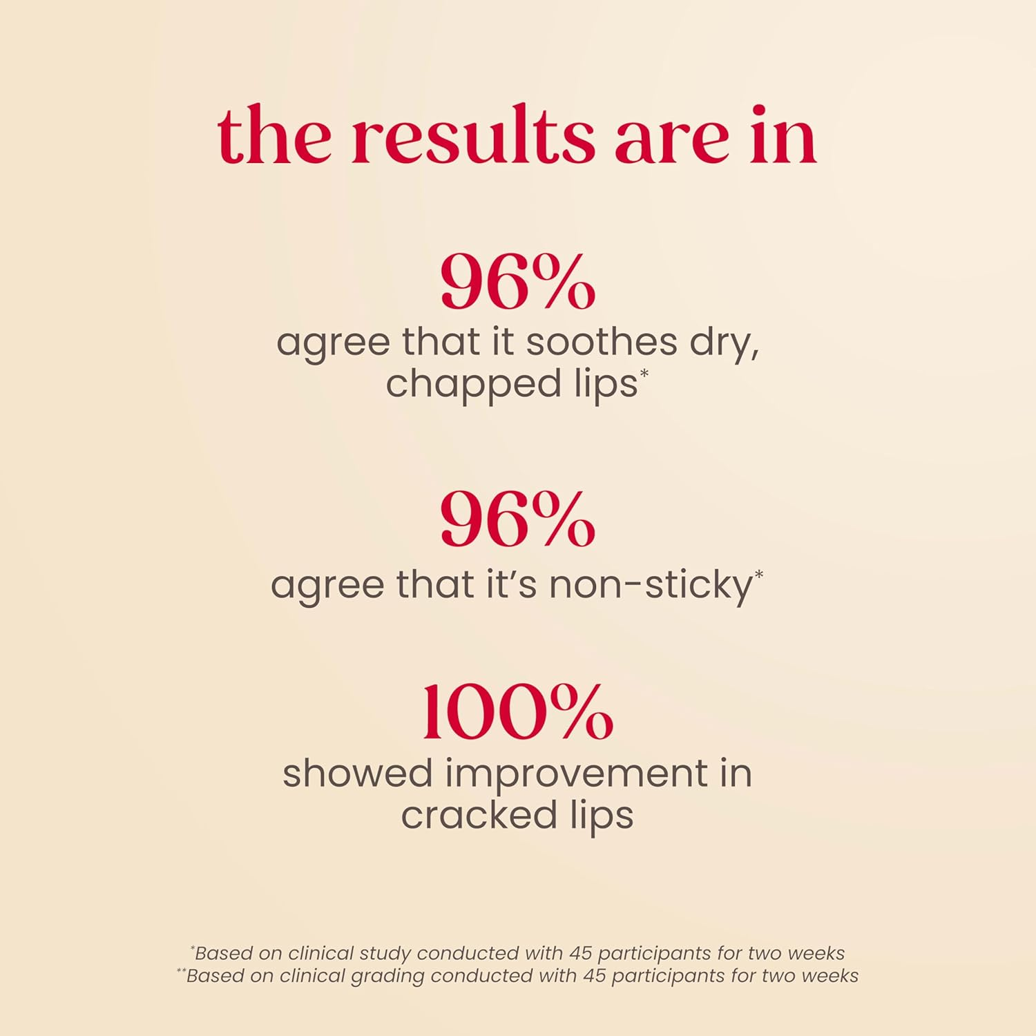 Burt'S Bees Rescue Lip Relief, Honey Vanilla, Hydrating Lip Balm for Dry Cracked Lips, with Responsbily Sourced Beeswax and Shea Butter, 100% Natural Origin, 1 Squeezy Tube, 0.35Oz image number 5