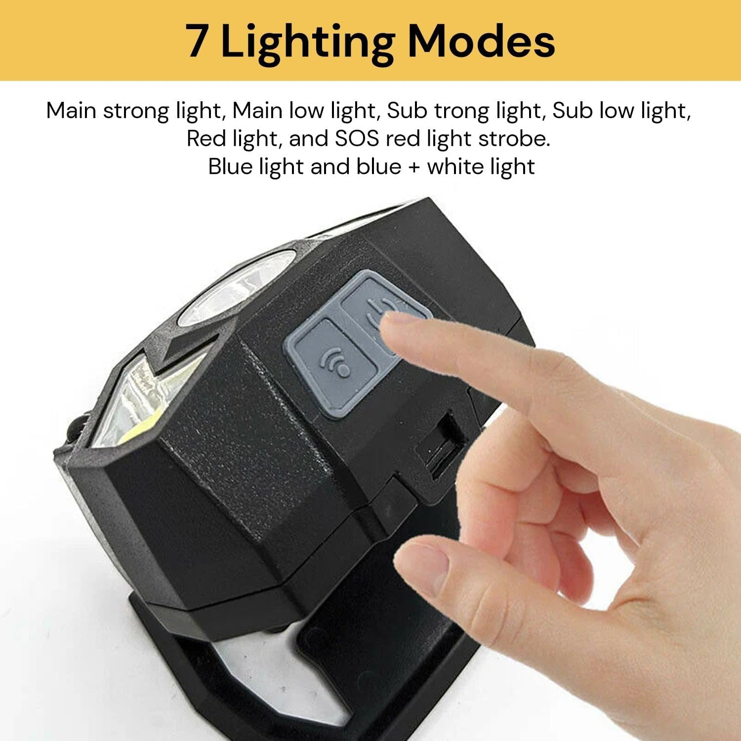 EZONEDEAL COB Floodlight Headlamp, 1000 Lumen LED Headlight, Waterproof Motion Sensor Head Lamp, Bright Head Lights for Forehead, Hard Hat Headlight 7 Mode for Outdoor Camping Running Hiking Fishing image number 1