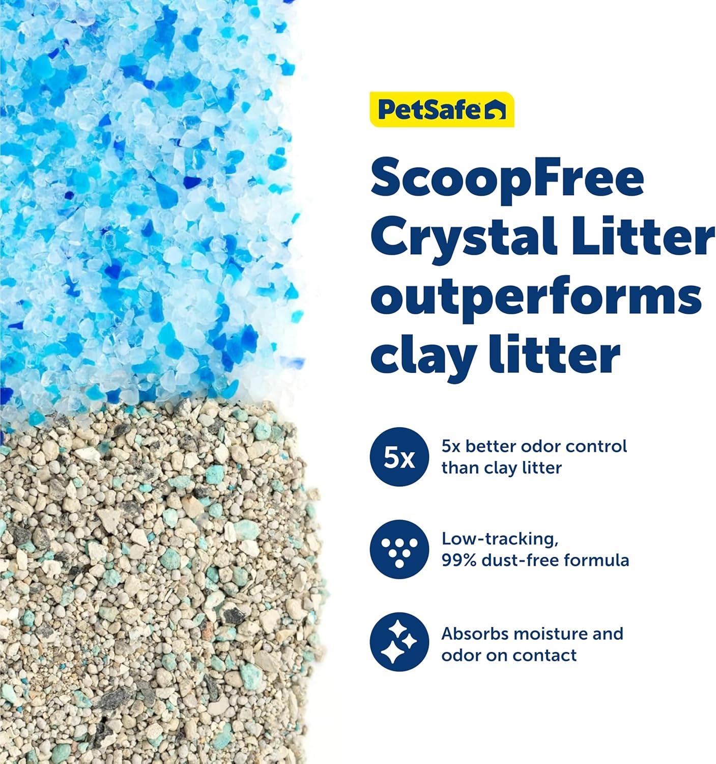 Petsafe Scoopfree Crystal Pro Self Cleaning Cat Litter Box, Includes 1 Disposable Crystal Litter Tray image number 5