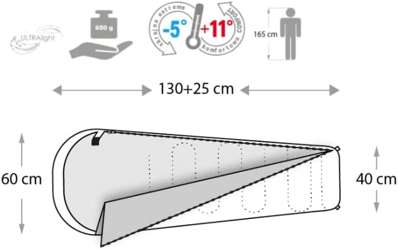 Meteor Kids Sleeping Bag, (130+25) X60Cm Mummy Sleeping Bag for Kids, Junior &ndash; Boys Sleeping Bag, Girls Sleeping Bag, 3-Season Sleeping Bags-Thermal Range (-5&deg;C to +11&deg;C) image number 6