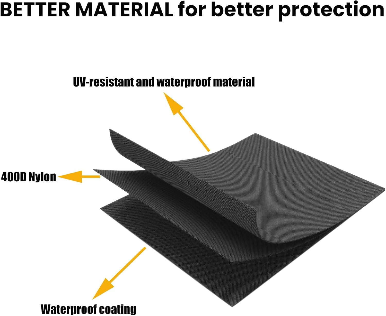 Besudo Handlebar Protective Cover for Ebike Transport Protection - Handlebar Protection Cover for Bicycle Handlebars - Bicycle Cover for Rear Carrier - Ebike Accessories as Handlebar Rain Cover -30-A image number 5