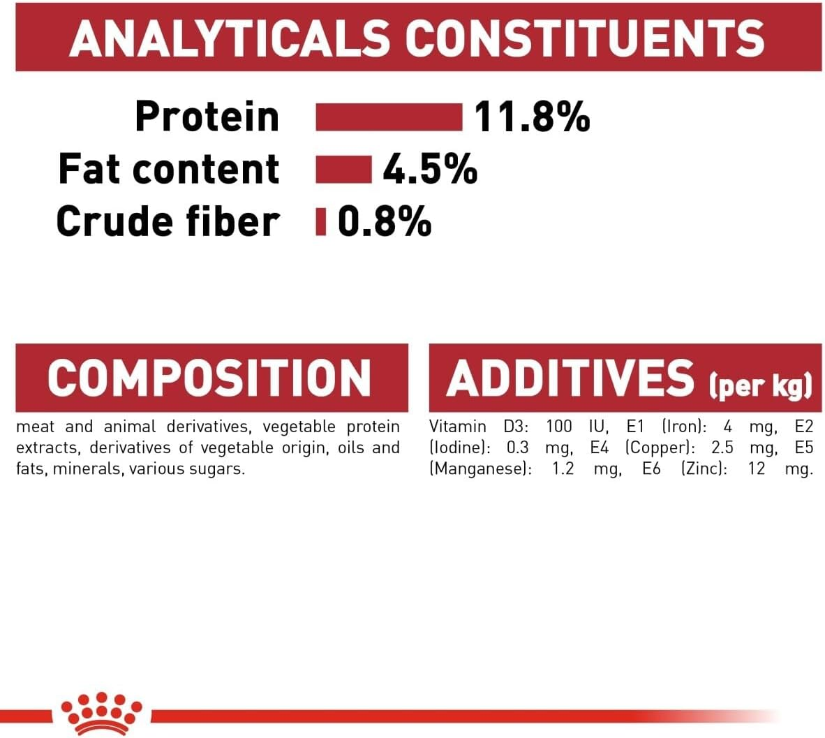 Royal Canin Instinctive in Jelly Adult Pouches Wet Cat Food 85 GMS 12 Pack