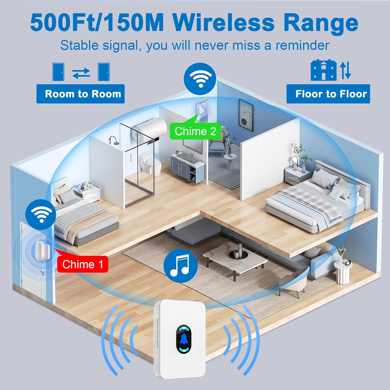 Daytech Door Sensor Chime Entry Alert Chime Wireless Door Window Open Alarm with 5 Volume Levels for Home Store Apartment Office Entrance, 1 Receiver & 1 Sensor image number 3