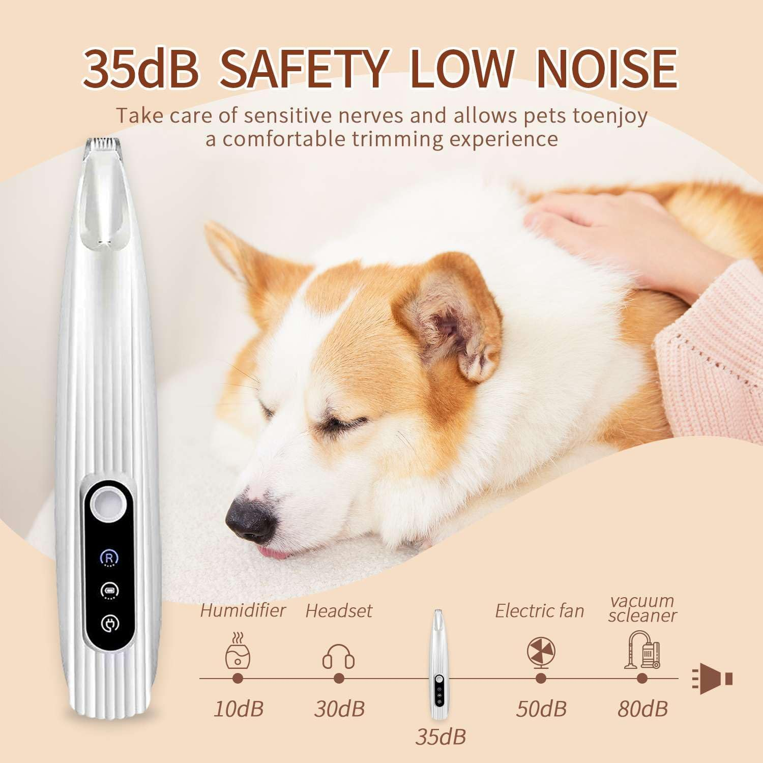 Dog Paw Trimmer, SBERAY Paw Trimmer for Dogs, Quiet Electric Pet Hair Clippers Grooming Kit with LED Display, 35Db Low Noise, Rechargeable Clipper for Dogs Cats Paws, Eyes, Ears, Face, and Rump image number 5