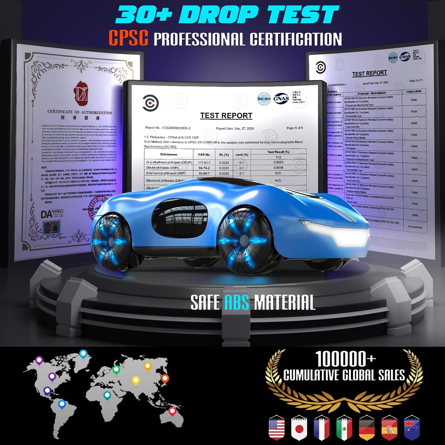 Gesture Sensing Remote Control Car, Drift RC Stunt Car with Light Spray & Sound, 2.4Ghz Hobby RC Cars Toy for Kids, 360&deg; Rotate, Birthday Gifts for Boys Girls 4-12, Blue image number 3