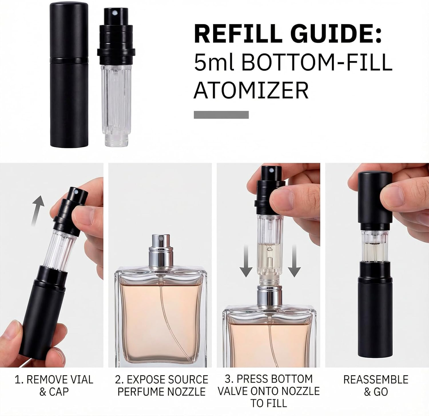 Yxvyxymyxxg​ Refillable Travel Perfume Atomizer - 5ML Leak Proof Portable Spray Bottle, Easy to Use & Carry for On-The-Go, for Men and Women image number 2