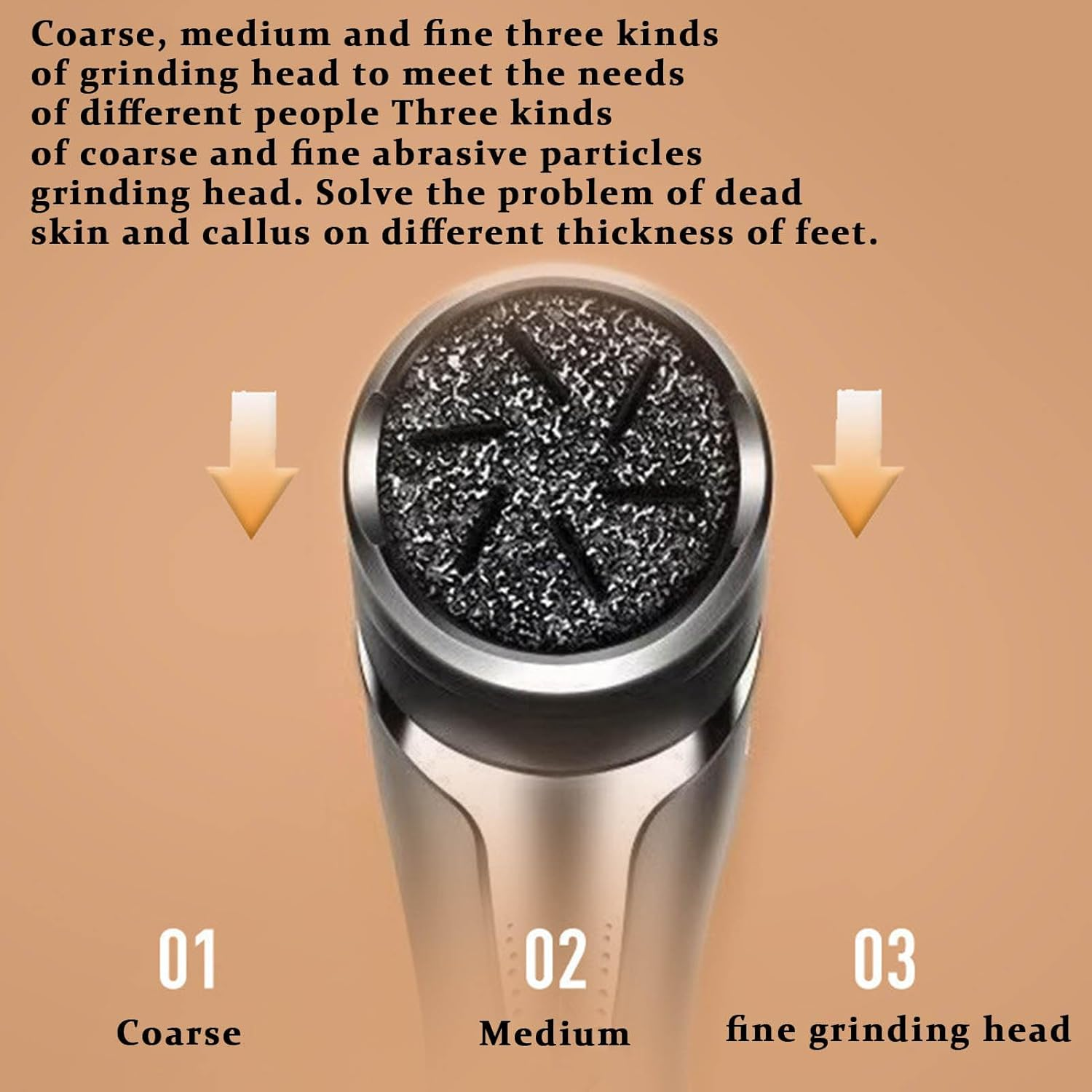 Electric Callus Remover,2 Speed Shaver | 1500Mah Battery Display Heel Sander | for Dead Hard Cracked Dry Skin Travel Women Men Seniors