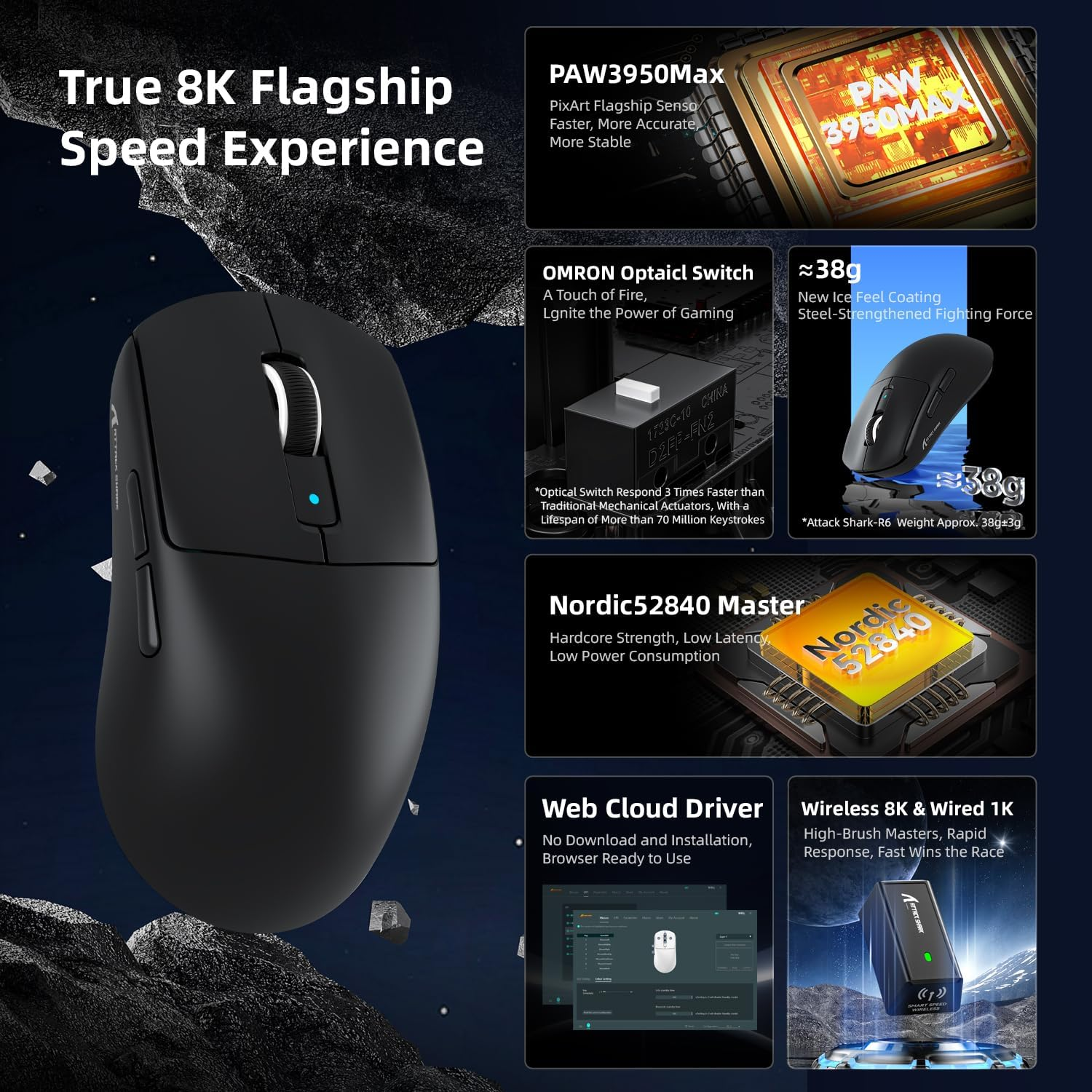MAMBASNAKE X Attack Shark R6 Superlight Mouse, Pixart PAW3950MAX Gaming Sensor, Wireless 8K Mouse, MCU Nodic 52840, Bt/2.4G/Wired Gaming Mouse, Adjustable DPI 42000, for Win11/Xbox/Ps/Mac - Black image number 5
