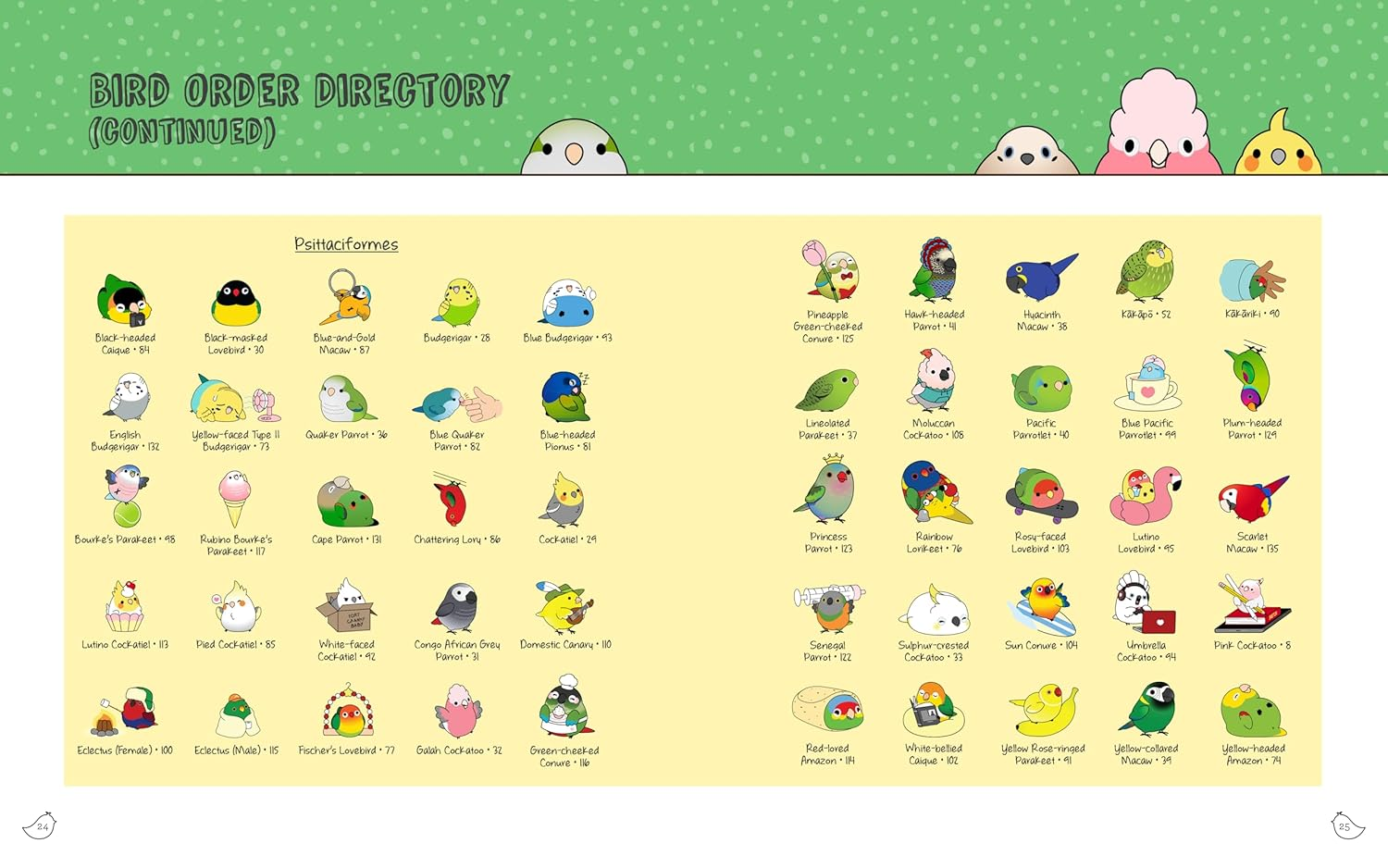 Kawaii Birdies: Learn to Draw over 75 Adorable Feathered Friends