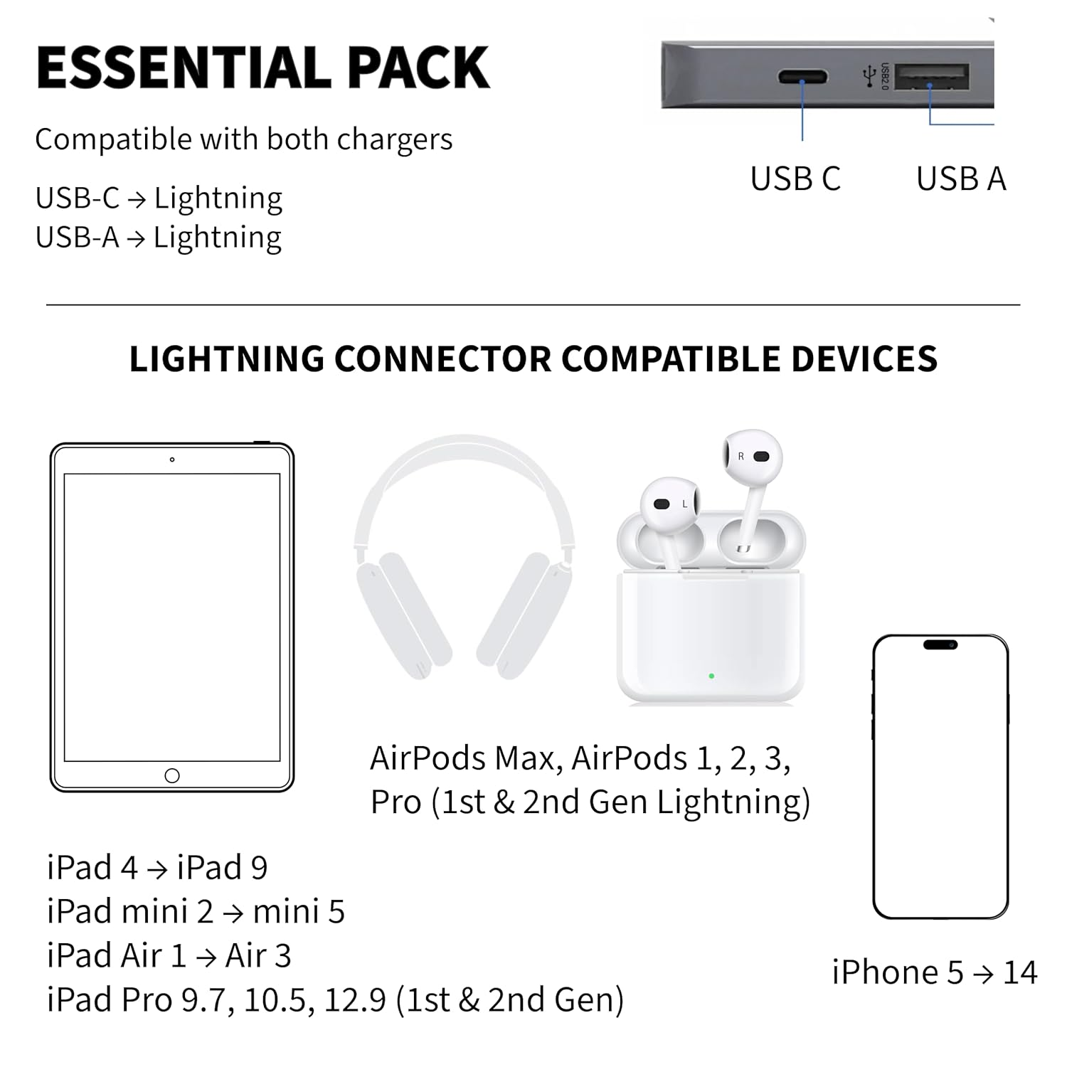 MTF' Lightning Compatible, 2 Pack USB C to Lightning + USB a to Lightning, 1M, Nylon Braided, Black & Blue Colors, 480 Gbps, Compatible with Apple Iphone Pro Ipad Macbook Pro image number 6