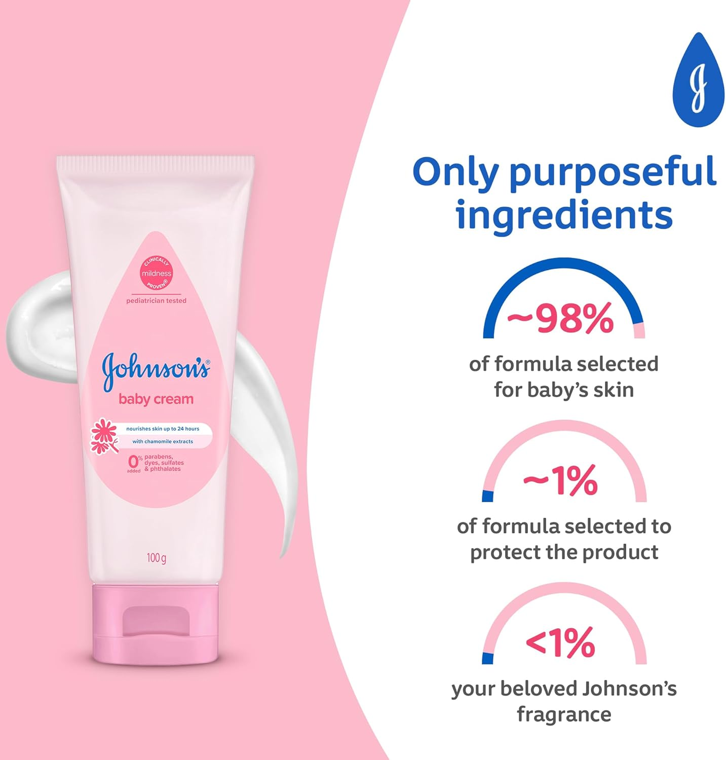 Johnson'S Baby Cream 100 G