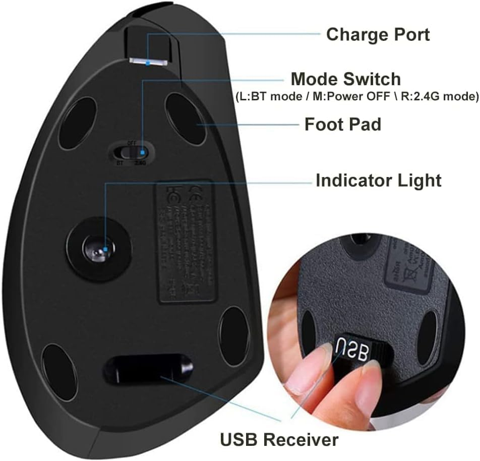 Vertical Mouse, Right Handed 2.4Ghz Wireless Ergonomic Rechargeable Vertical Mouse with 4 Adjustable DPI 800/1200/1600/2400, 6 Buttons,Compatible with PC, Desktop,Mac (Grey) image number 1