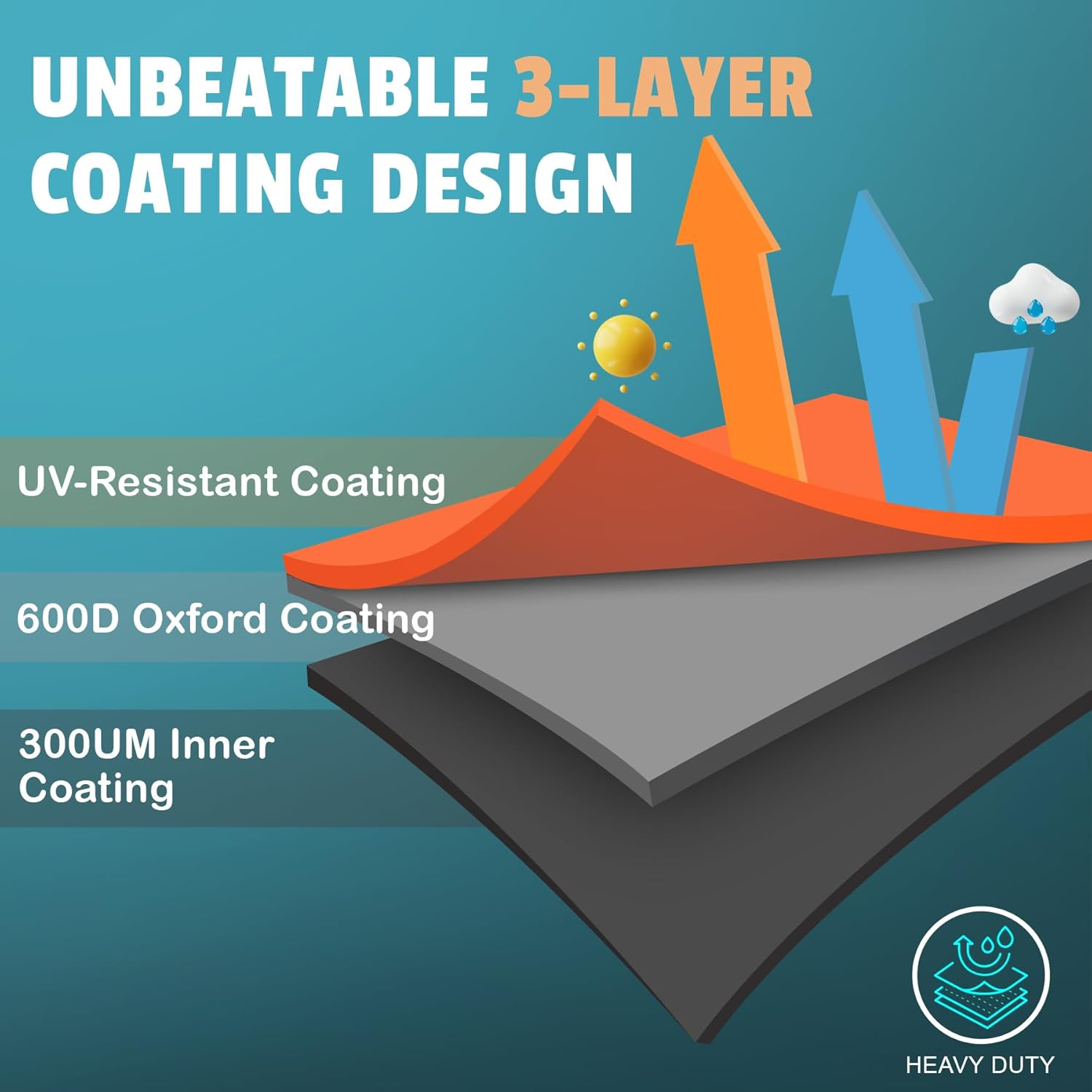 Homwanna BBQ Cover 132CM - 600D Grill Cover for Weber Spirit 300 & Spirit 400 Series Grills - Outdoor Barbecue Covers Waterproof Heavy Duty for Weber Spirit E310, E315, E325, E330, E-425 and E-435 image number 2