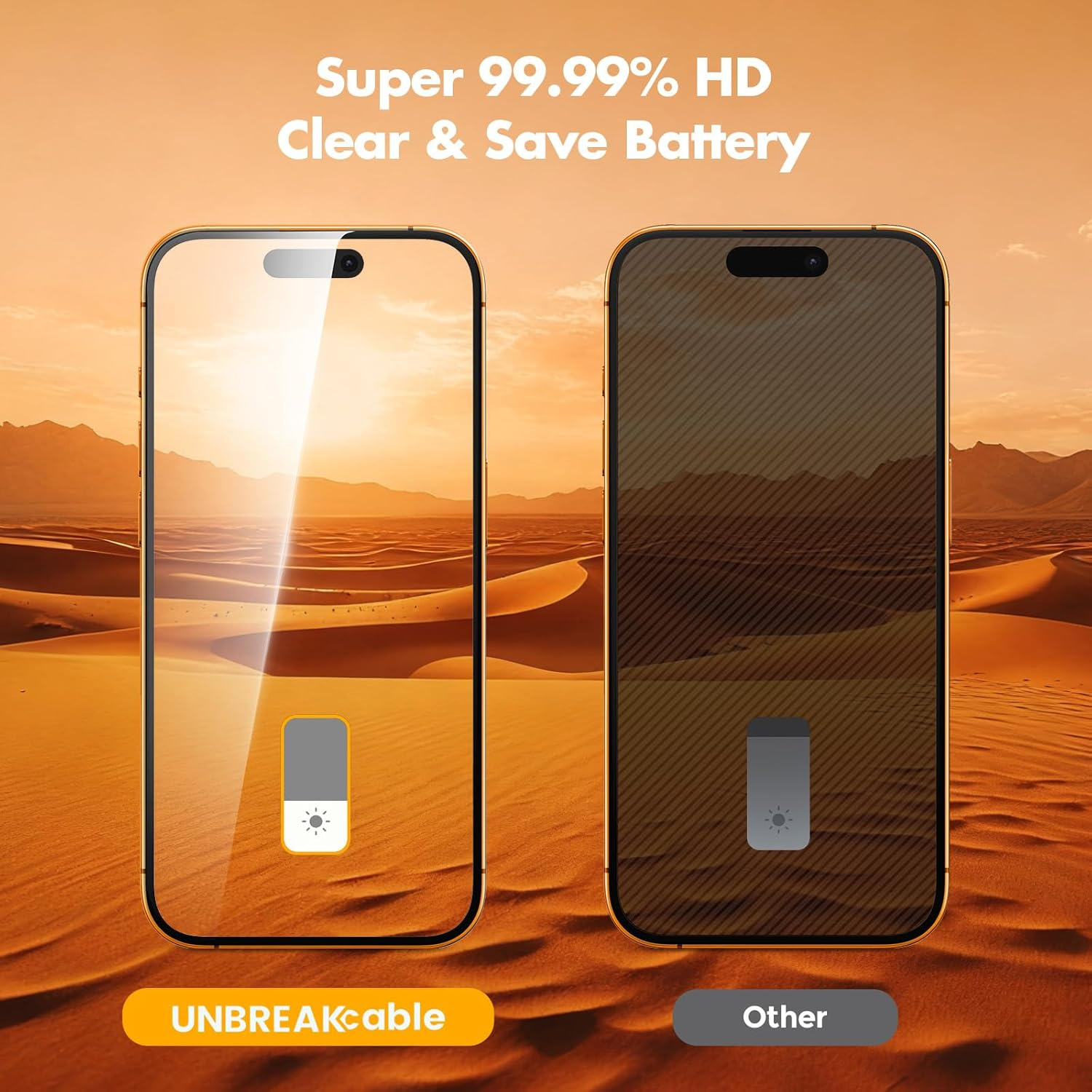 Unbreakcable Tempered Glass Privacy Screen for Iphone 17 Pro Max, Privacy Screen Protector [99.99% HD Clarity, 9H Hardness, Easy Installation, Case-Friendly, Bubble-Free] for Apple 17 Promax 6.9 Inch