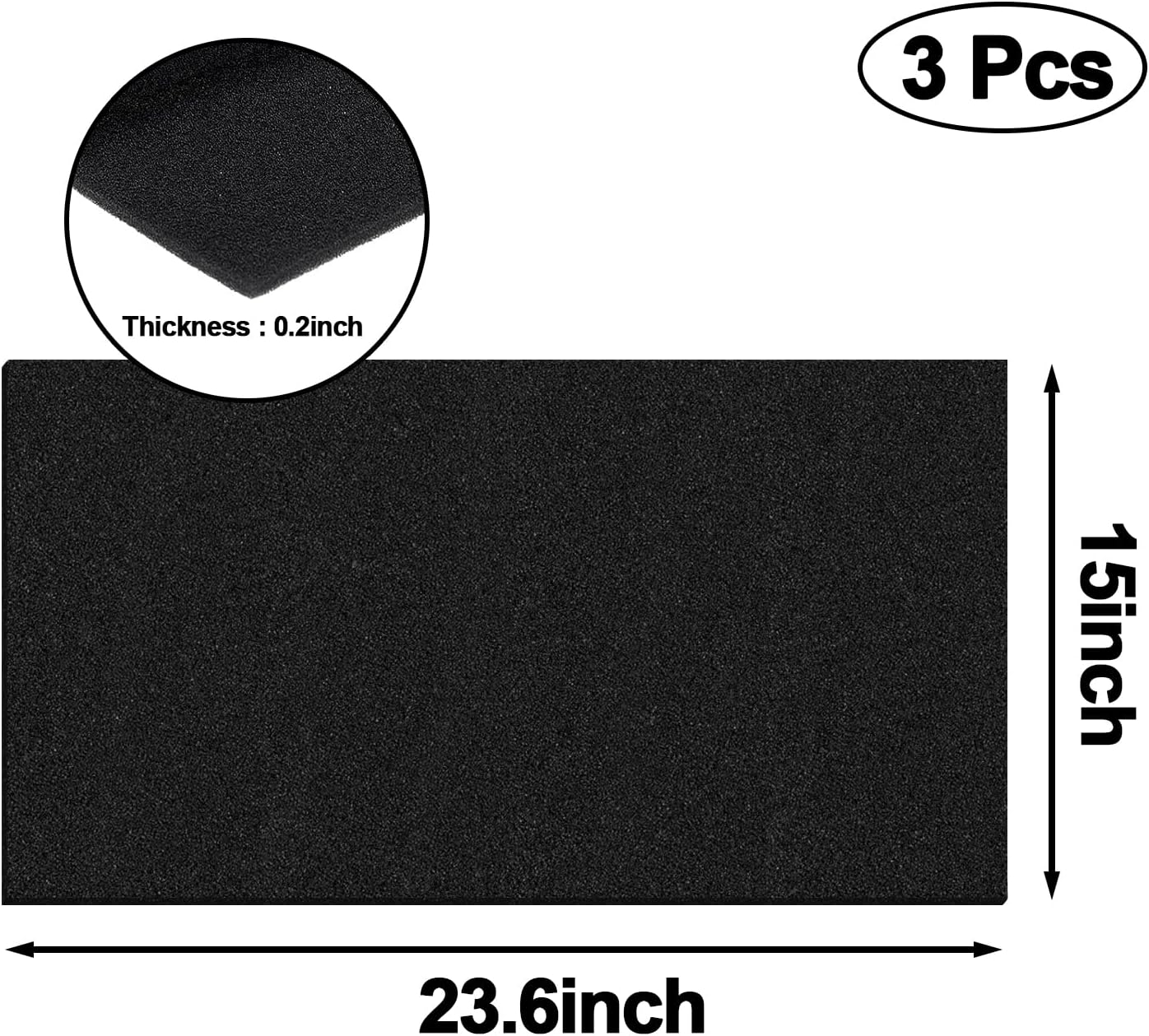 RV Air Conditioner Replacement Filters - 3PCS, 15"X 23.6" X 1/5", Foam, Charcoal Sheet, Washable, Reusable, Carbon Pad Air Purifier Filters for AC Window Unit image number 3