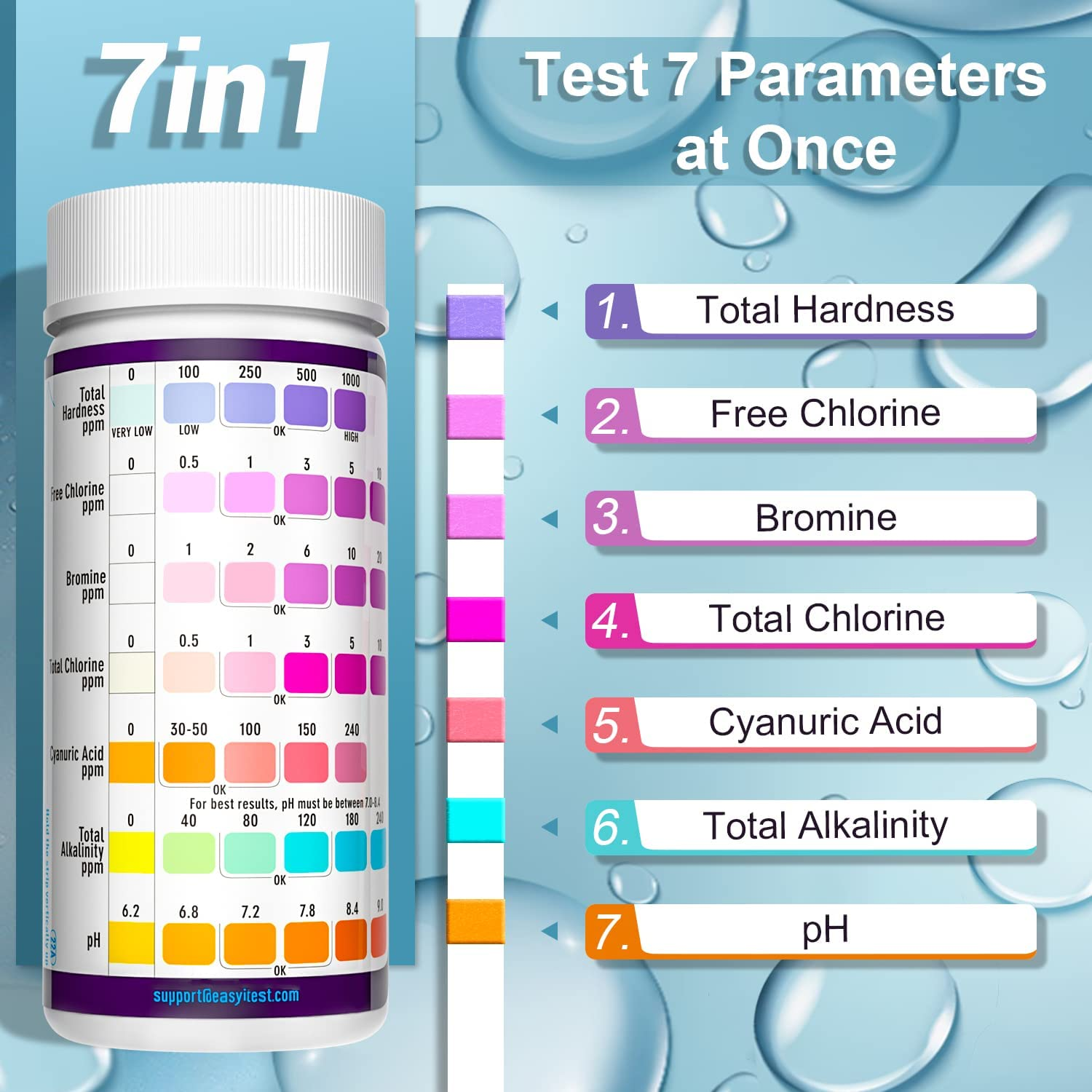 EASYTEST 7-Way Pool Test Strips, 150 Strips Water Chemical Testing for Hot Tub and Spa, Accurate Test Bromine, Total Alkalinity, Ph, Free Chlorine, Total Hardness, Cyanuric Acid, and Total Chlorine - 7 In 1 Pool Test Strips image number 5