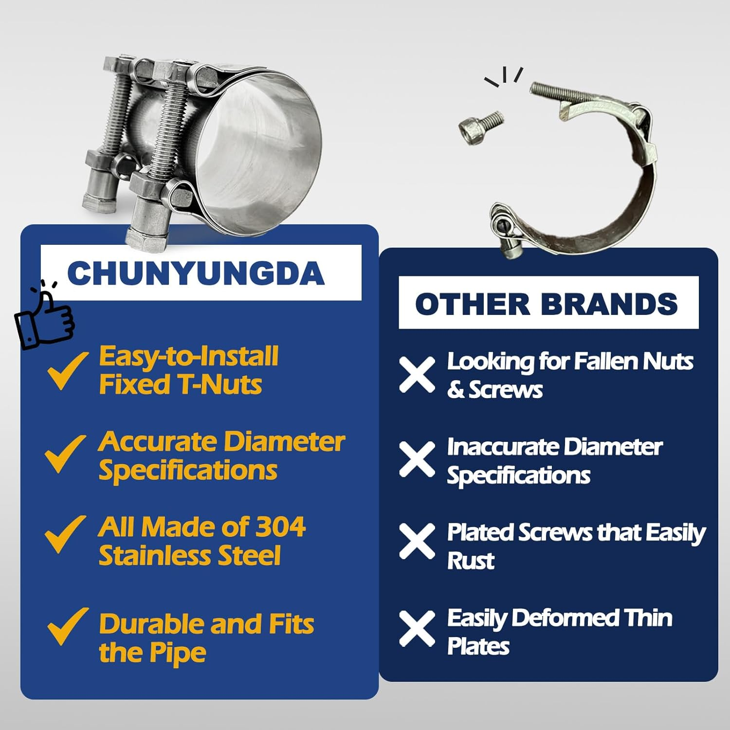 CHUN YUNG DA TT Extra Wide Heavy Duty Hose Clamps,304 Stainless Steel 2 Inch Exhaust Clamp, Sleeve Coupler Butt Joint Band Clamp for Muffler Pipe 48-51 Mm (1.89-2 Inch,1 Pack)