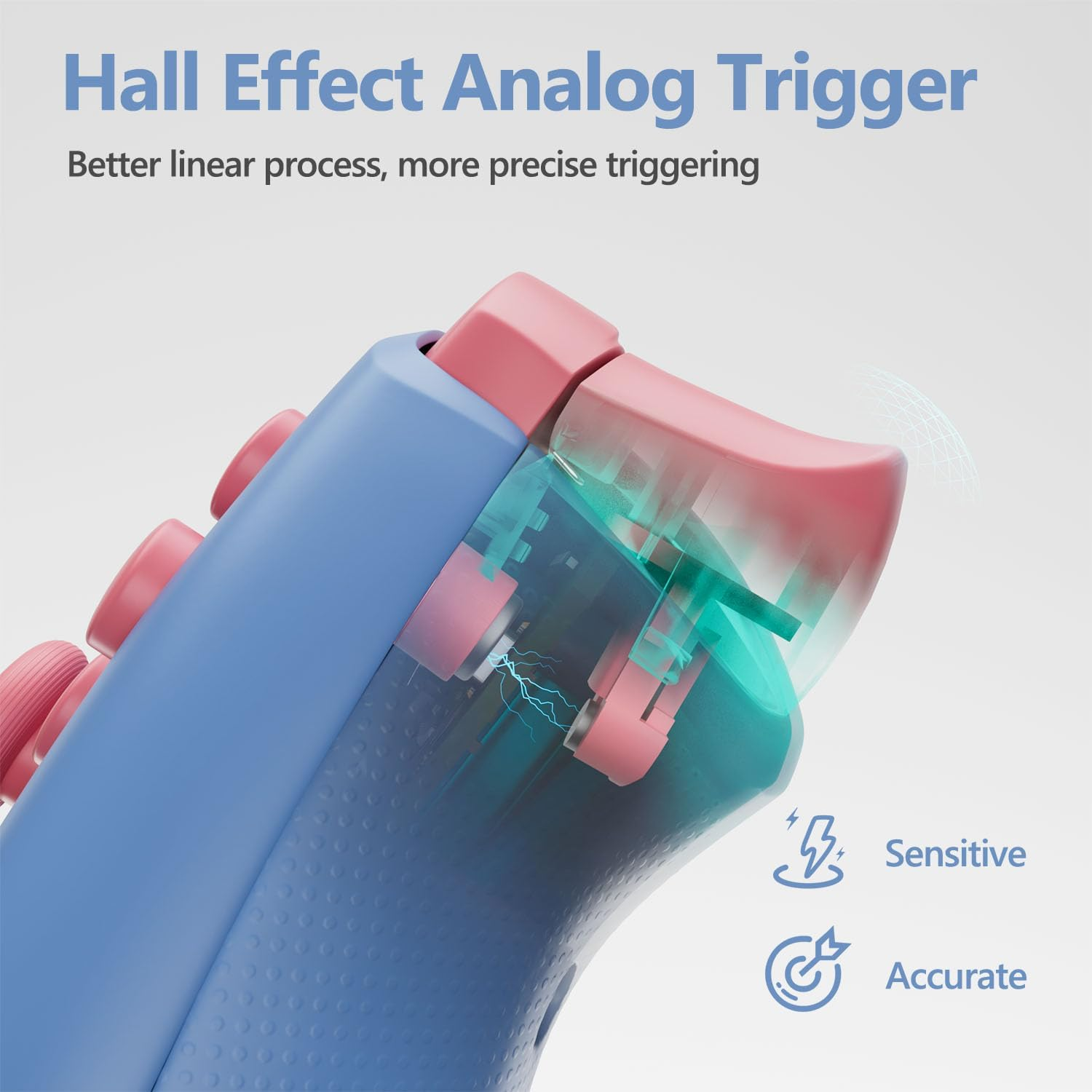 Kujian Wireless Controller for Switch/Switch 2/Lite/Oled/Pc - Hall Joysticks, Hall Triggers, Wake-Up Function, 6-Axis Gyro & Turbo Mode (Blue) image number 5