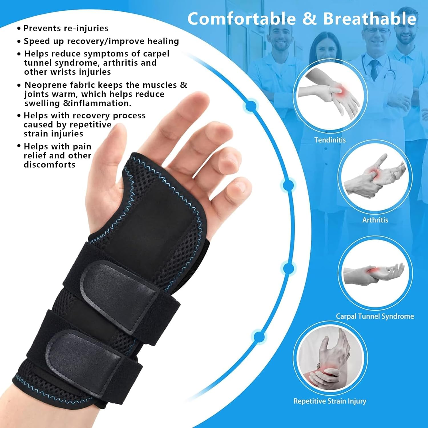 Wrist Brace for Carpal Tunnel, Alleviates Tendonitis Wrist Brace Equipped with 3 Metal Stabilizers, Adjustable Wrist Support Wrap for Arthritis, Sprain, Sleeping, Working (Right, M) image number 1