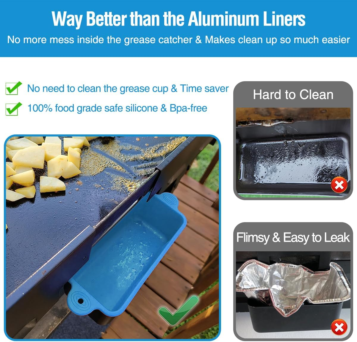 2 Pack Blackstone Silicone Grease Cup Liners for 36 28 22 17 Inch Griddle, Reusable Grease Catcher Liner Grill Grease Tray Blackstone Accessories, Replacement of Aluminum Foil Drip Pans, Blue - Blue image number 6