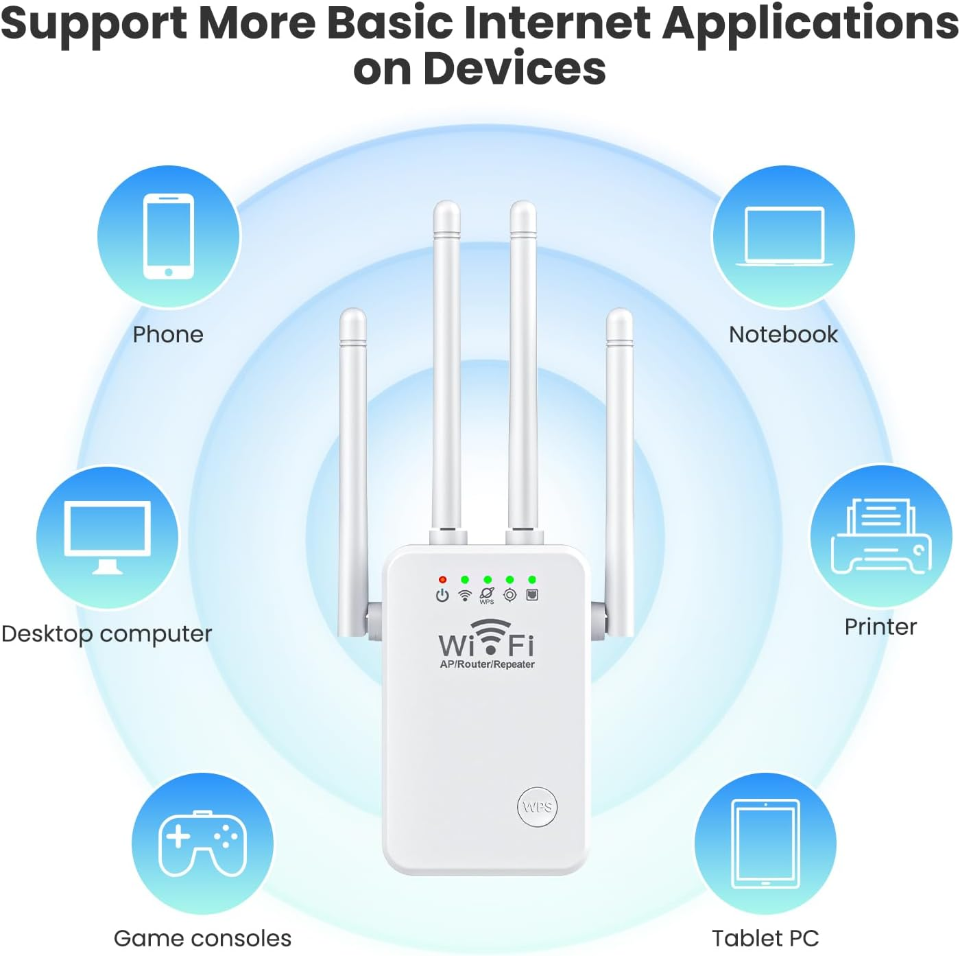 Wifi Extender Signal Booster, Network Repeaters Provides a Strong Network Signal with 3 Access Methods, Wifi Range Extender Repeater, Easy to Operate and Set Up, Alexa Compatible(Au Plug) image number 3