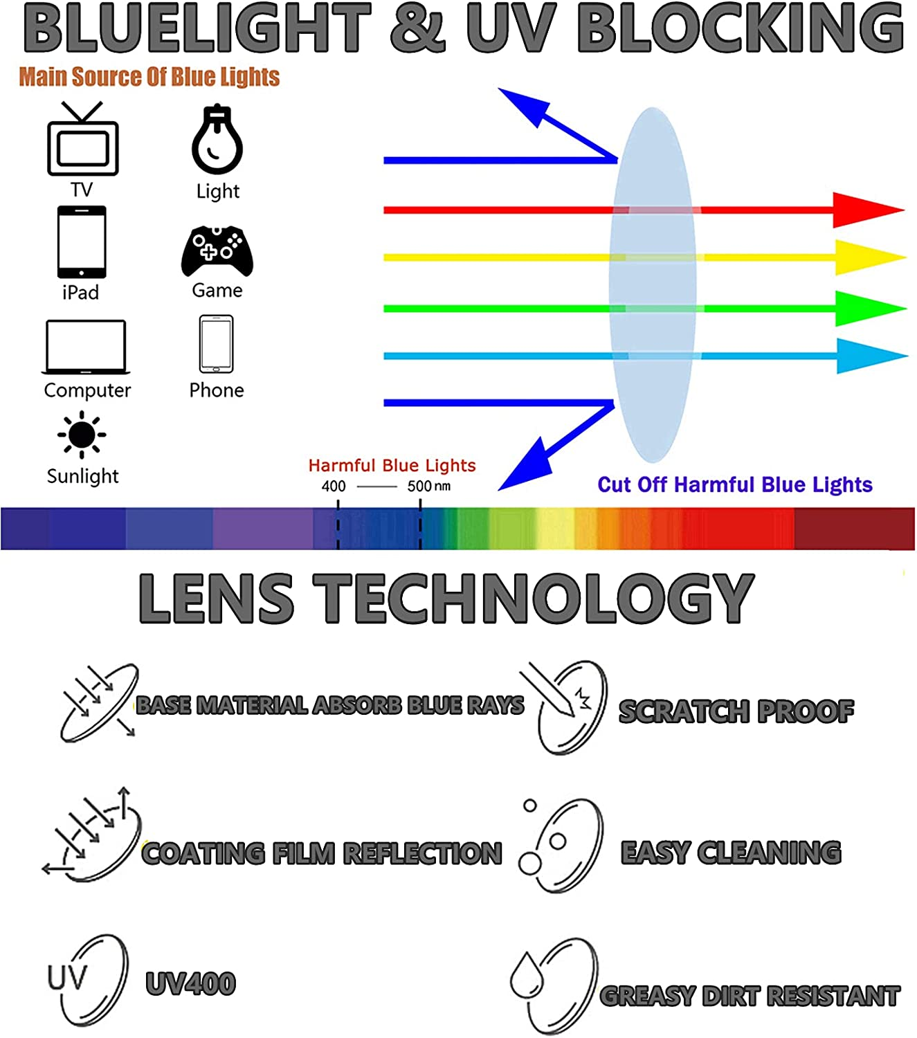 CRGATV 3-Pack Reading Glasses for Men Blue Light Filtering Full Frame Metal Readers anti Uv/Eye Strain/Glare image number 3