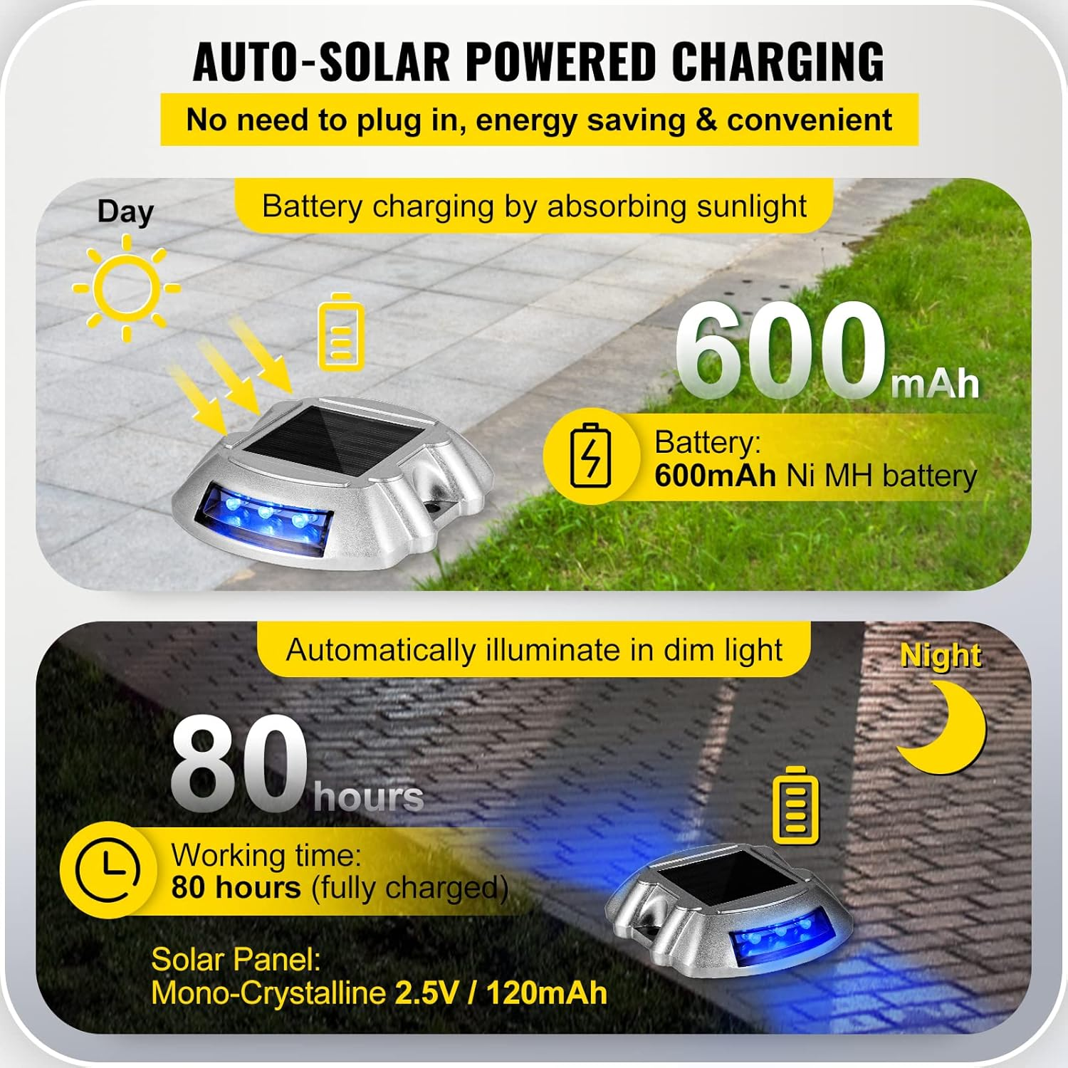 Happybuy Solar Driveway Lights - 4-Pack Bright Blue with 6 Leds for Path, Garden, Walkway & Sidewalk image number 2