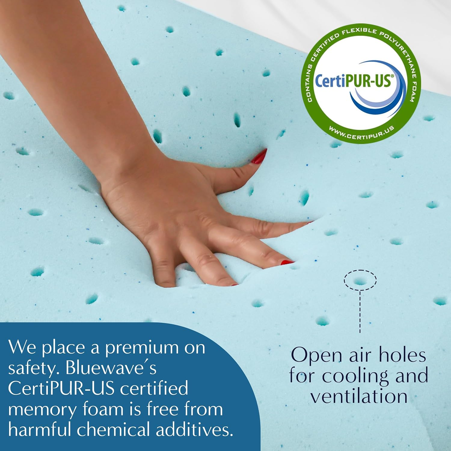 Bluewave Bedding Hyper Slim Gel Memory Foam Pillow for Stomach and Back Sleepers - Thin, Flat Design for Cervical Neck Alignment and Deeper Sleep (2.25-Inches Height, Standard Size)