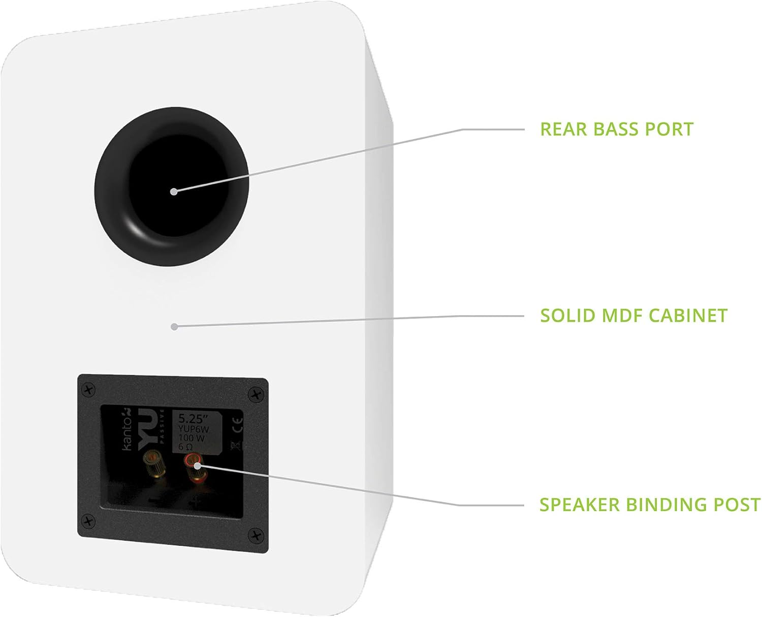 Kanto YU Passive 5.25" Speakers with 1" Silk Dome Tweeter and 5.25" Kevlar Woofer - White, Pair image number 5