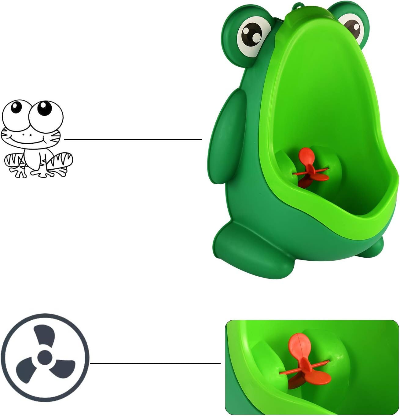 Foryee Cute Frog Potty Training Urinal for Boys with Funny Aiming Target - Green - Blue image number 6