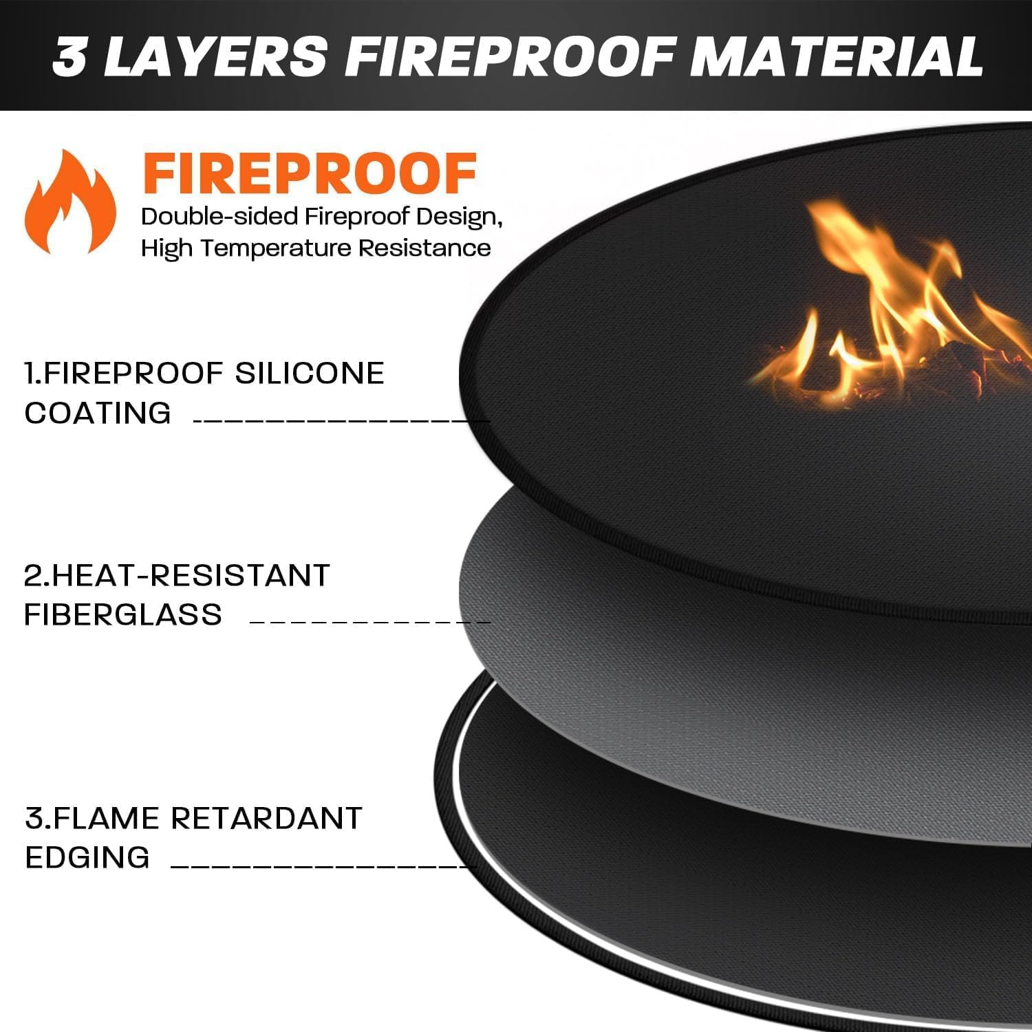 Fire Pit Mat, Camping Fireproof Mat, round Fireproof under Grill Mats for Outdoor Grill, Portable Camping Stove Mat for Solo Stove Accessories, Barbecue Mat for Solo Stove Bonfire (L, 97CM*97CM) image number 2