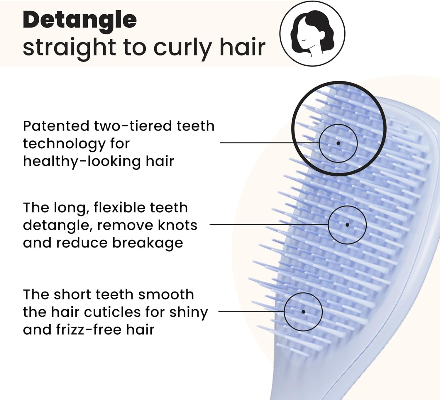 Tangle Teezer Mini Ultimate Detangler - for Wet & Dry Hair - Detangling Brush for All Hair Types - Perfect Brush for Kids & Travel - Digital Lavender