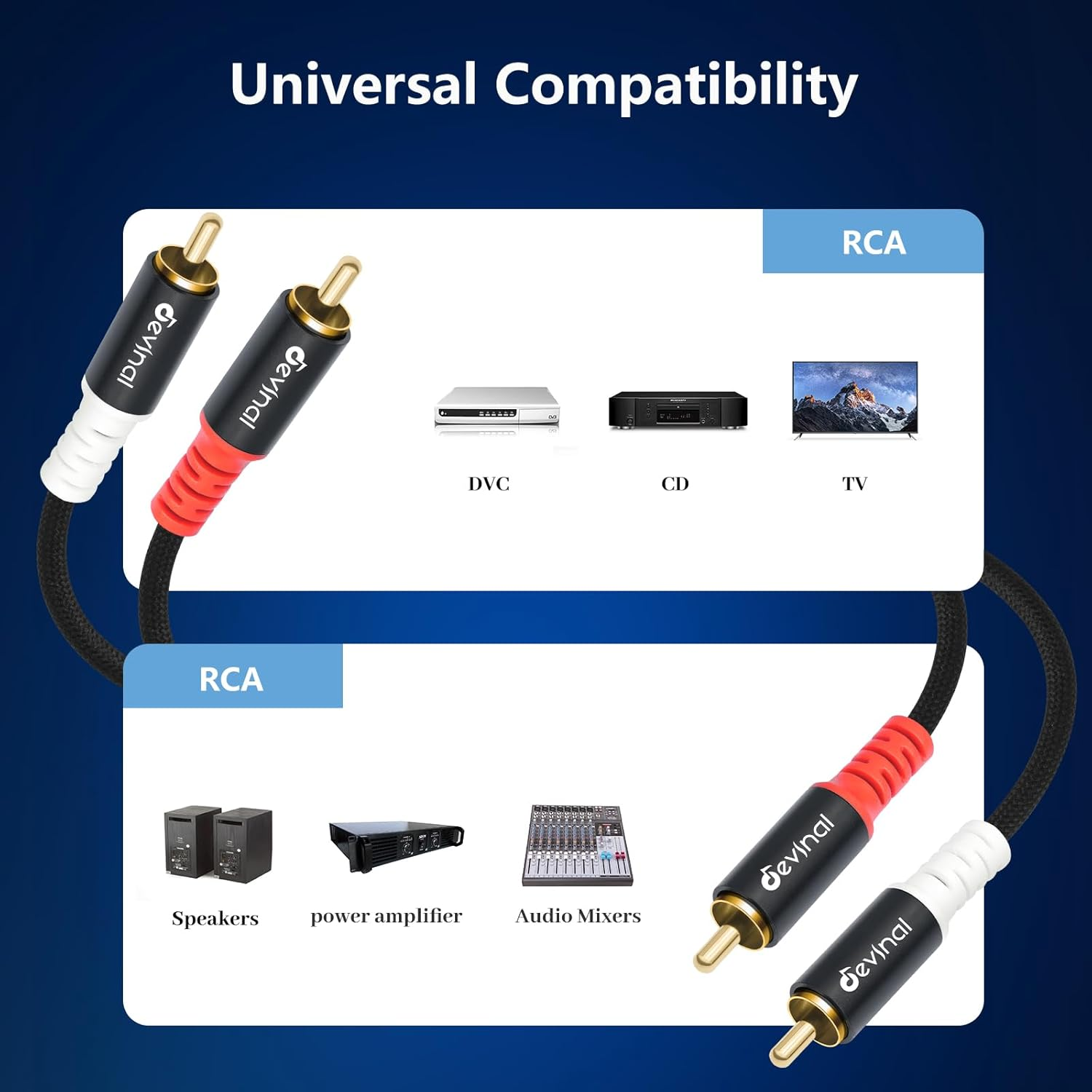 Devinal 25FT RCA Cables, 2RCA to 4RCA Audio Cable, Male Stereo RCA Cord Shielded Braided for Home Theater, HDTV, Amplifiers, Hi-Fi Systems, Car Audio, Speakers image number 5