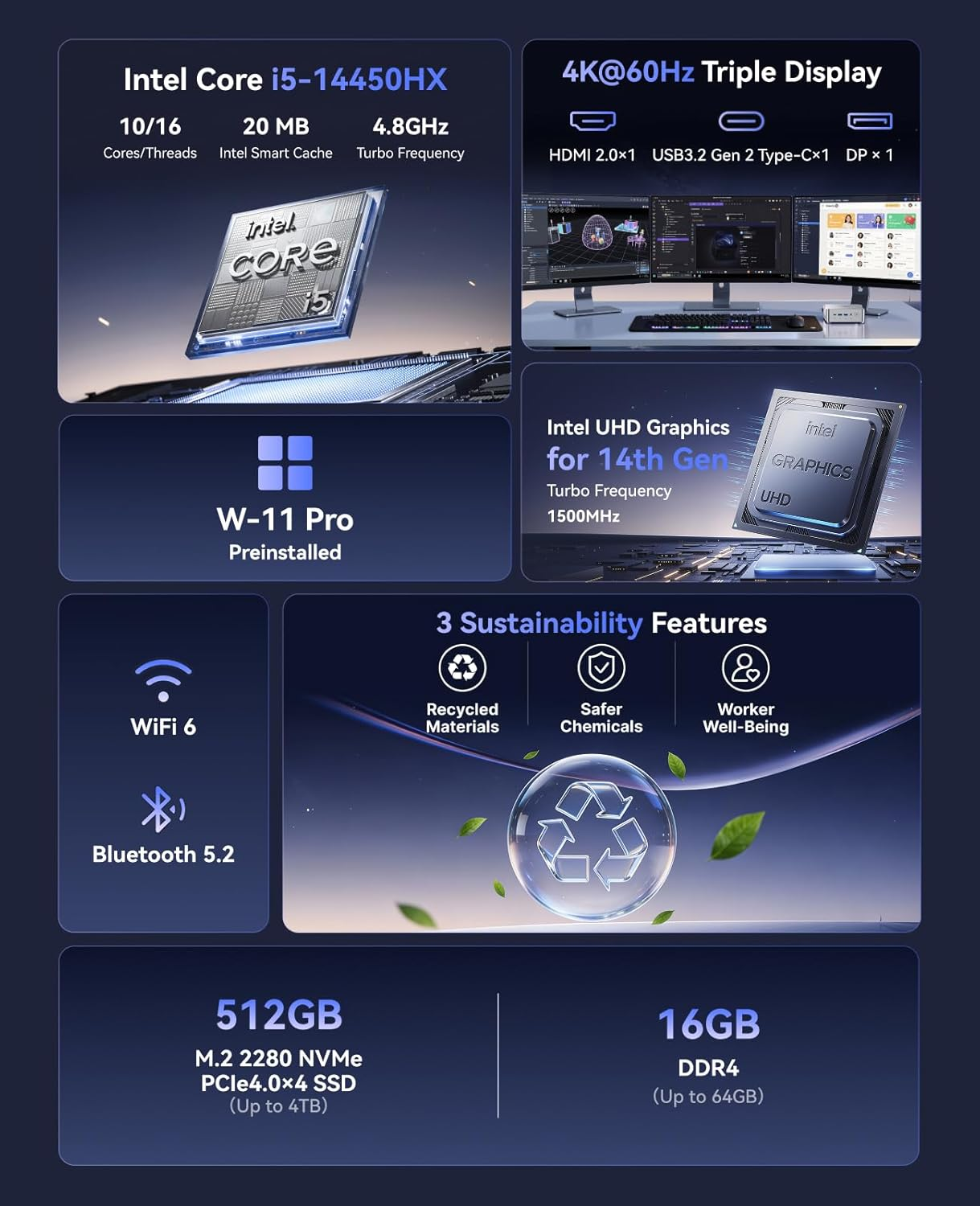 KAMRUI Hyper H2 Mini PC Intel Core I5-14450Hx Mini Computer(10C/16T, up to 4.8Ghz) 16GB DDR4 512GB Pcie 4.0 SSD Mini Gaming PC Windows 11 Pro/Rj45 Lan/Hdmi+Dp+Usb-C/Triple 4K Display/Wifi6/Bt5.2/Vesa image number 4