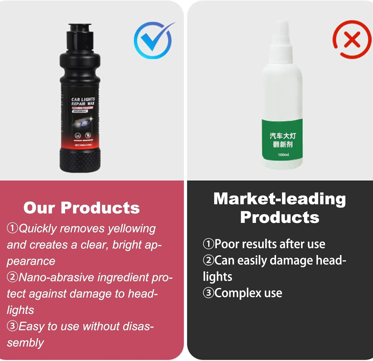 Headlight Restoration Kit - 120Ml Headlight Cleaning Lotion Restore Kit,Restorer Automotive Cleaner for Truck RV Refurbishment Drivers Road Trip Restoration Vehicle image number 2