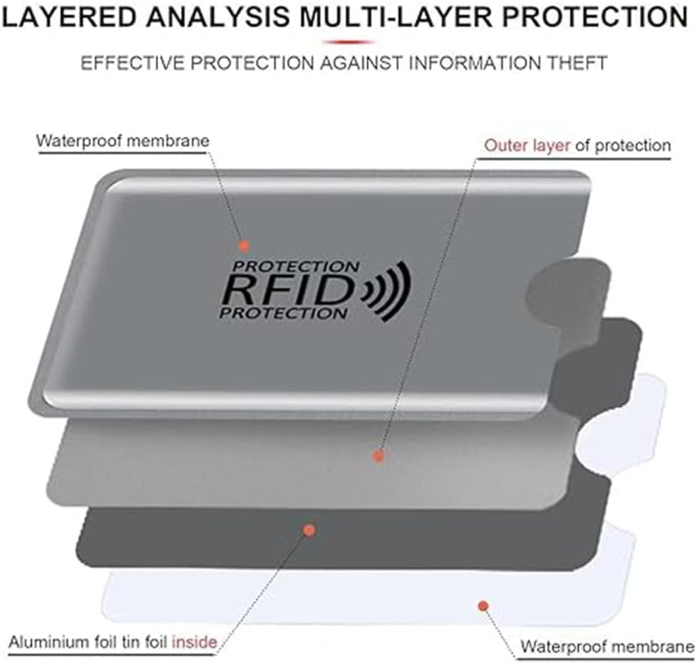 14Pcs RFID Blocking Sleeves, 10Pcs Credit Card Protector and 4Pcs Passport Sleeve for Cards Passport Identity Theft Protection (Classic) image number 6