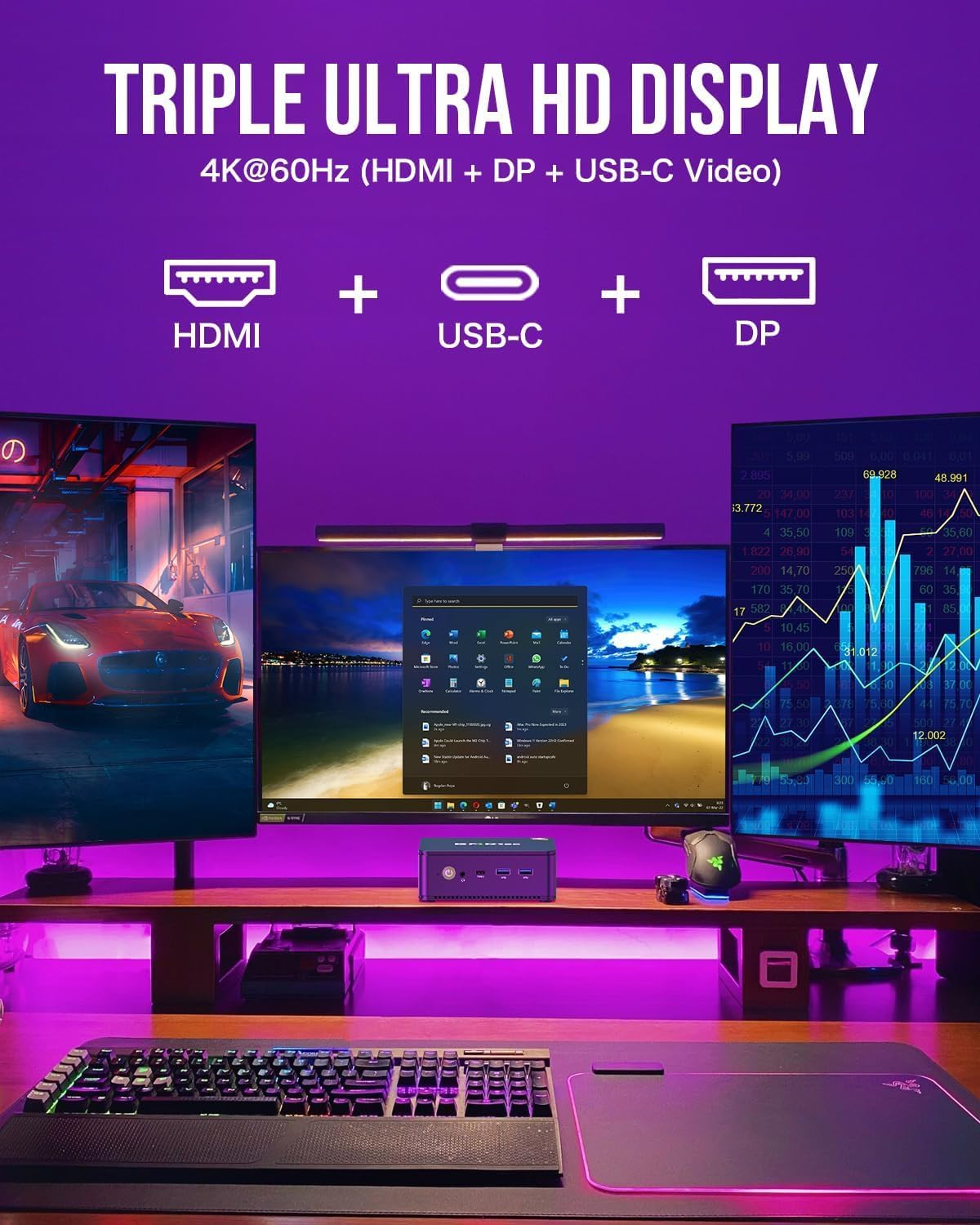 Gmktec Mini PC AMD Ryzen 7 5825U(Upgraded 5700U) 32GB DDR4 1TB SSD Dual NIC I226-V 2.5G Gaming Desktop Computers LAN 2.5G/ Wifi 6E, USB3.2, USB-C, BT 5.2, DP, HDMI, Dual Fan image number 5