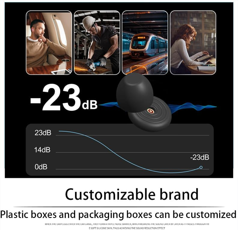 Ear Plugs for Sleeping - Noise Cancelling Earplugs with 23Db SNR Reduction, Reusable Sleep Earbuds for Focus, Travel & Noise Sensitivity, 3-Size（S/M/L) Tips & Carry Case Included image number 6