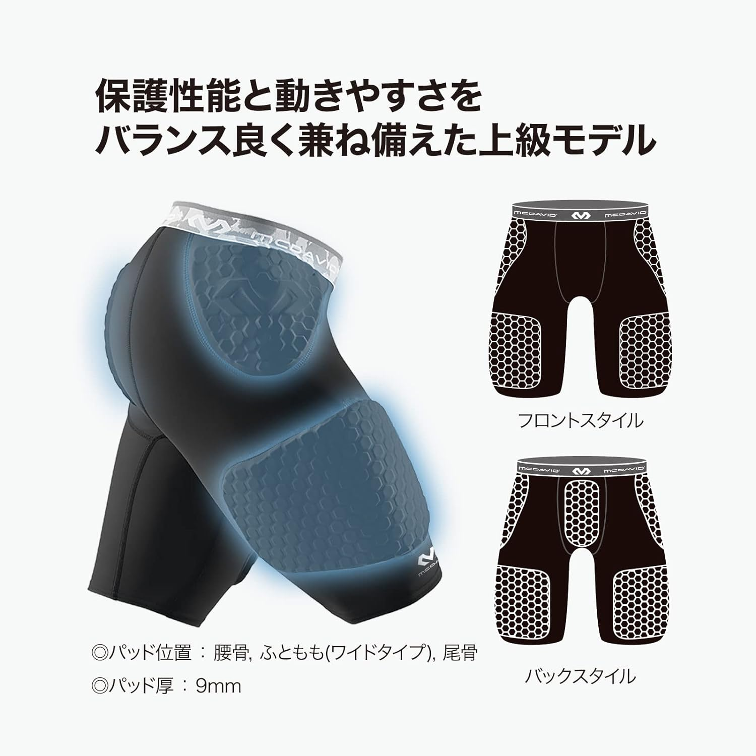 Mcdavid Compression Padded Shorts with HEX, Hip, Tailbone, Thigh Pads - Girdle Tights for Football, Hockey, Basketball-Unisex image number 5