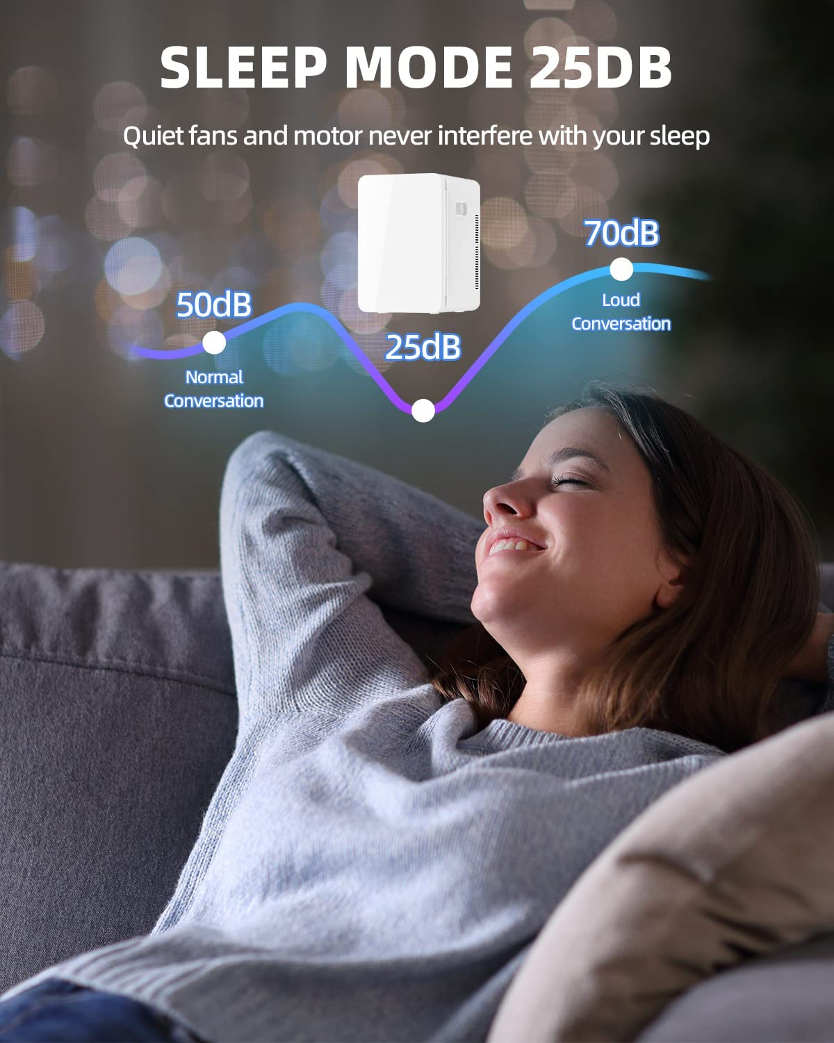 Mini Portable Compact Personal Fridge Cooler, 13 Liter Capacity, Includes Plugs for Home Outlet & 12V Car Charger, White