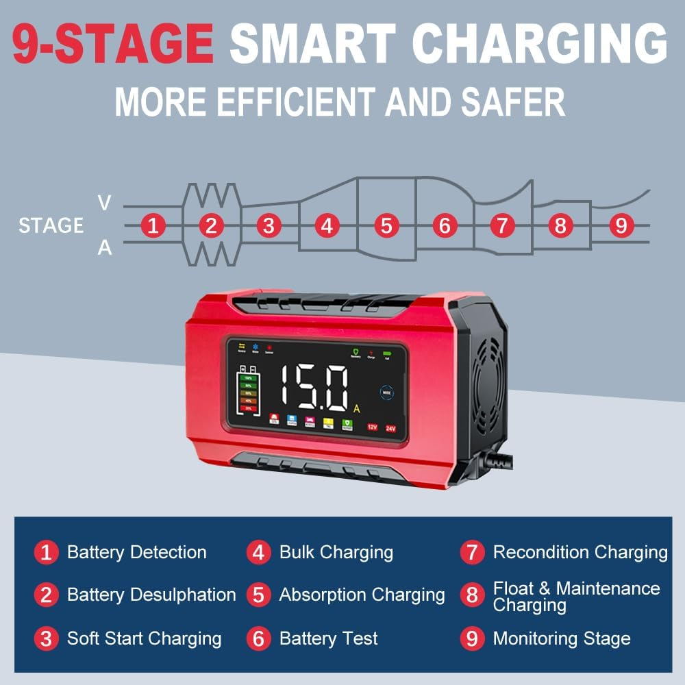 Battery Charger 15-Amp - Trickle Charger Car Battery Charger AU Plug: 12V 24V Lifepo4 Lead Acid 9-Stage Trickle Charger Battery Maintainer W/Temp Compensation for Car Truck Lawn Mower Boat Marine image number 3