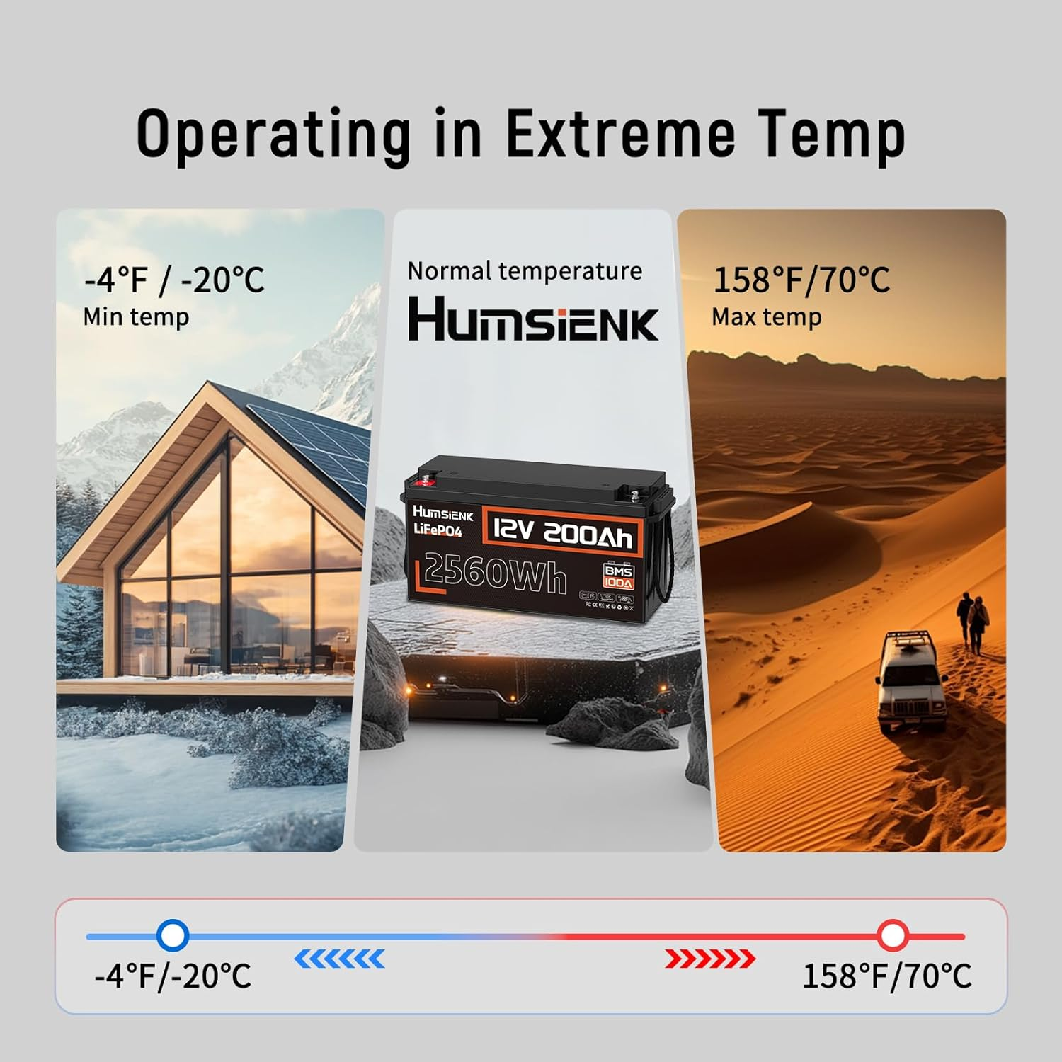 12V 200Ah Lifepo4 Battery, 2560Wh Lithium Battery, 15000 Cycles, 100A BMS, RV Marine Off-Grid image number 4