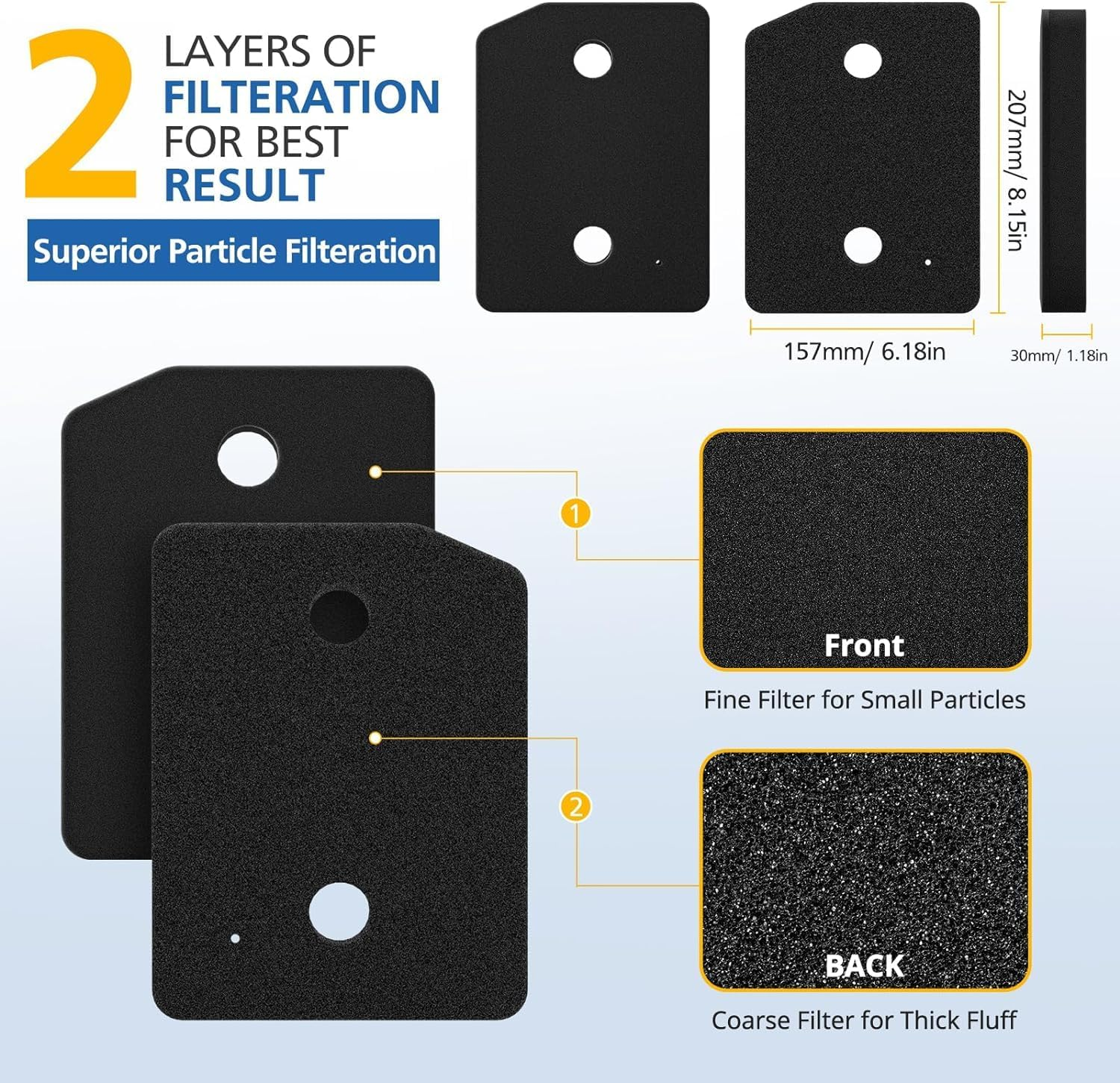 Plinth Filter Replacement for Miele T1 Dryer - 9164761 Heat Pump Tumble Dryer, Toe-Kick Lint Foam Filter Replacement for Miele T1 Dryer image number 5