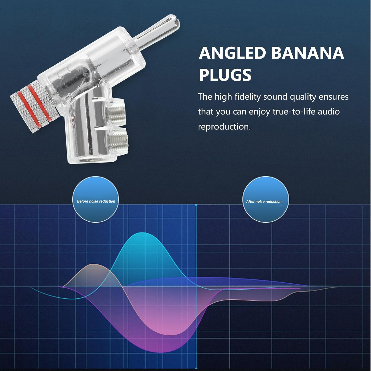 FUNNETOYU 2Pcs Right Angle Banana Plugs for Speaker Wire, Gold and Rhodium Plated Solderless Connectors Compatible with Amplifiers and Loudspeakers for Home Audio and Sound Systems image number 3