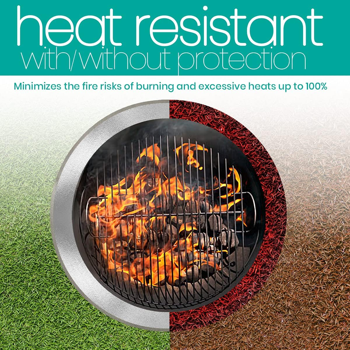 Fire Pit Mat - round Fireproof Mat for under Fire Pit - Easy to Clean Heat Resistant Undergrill Mats for Outdoor Grill - Heat Shield Rug Great as a Grill Mat, Smoker Pad, on Patio (36 In) image number 1