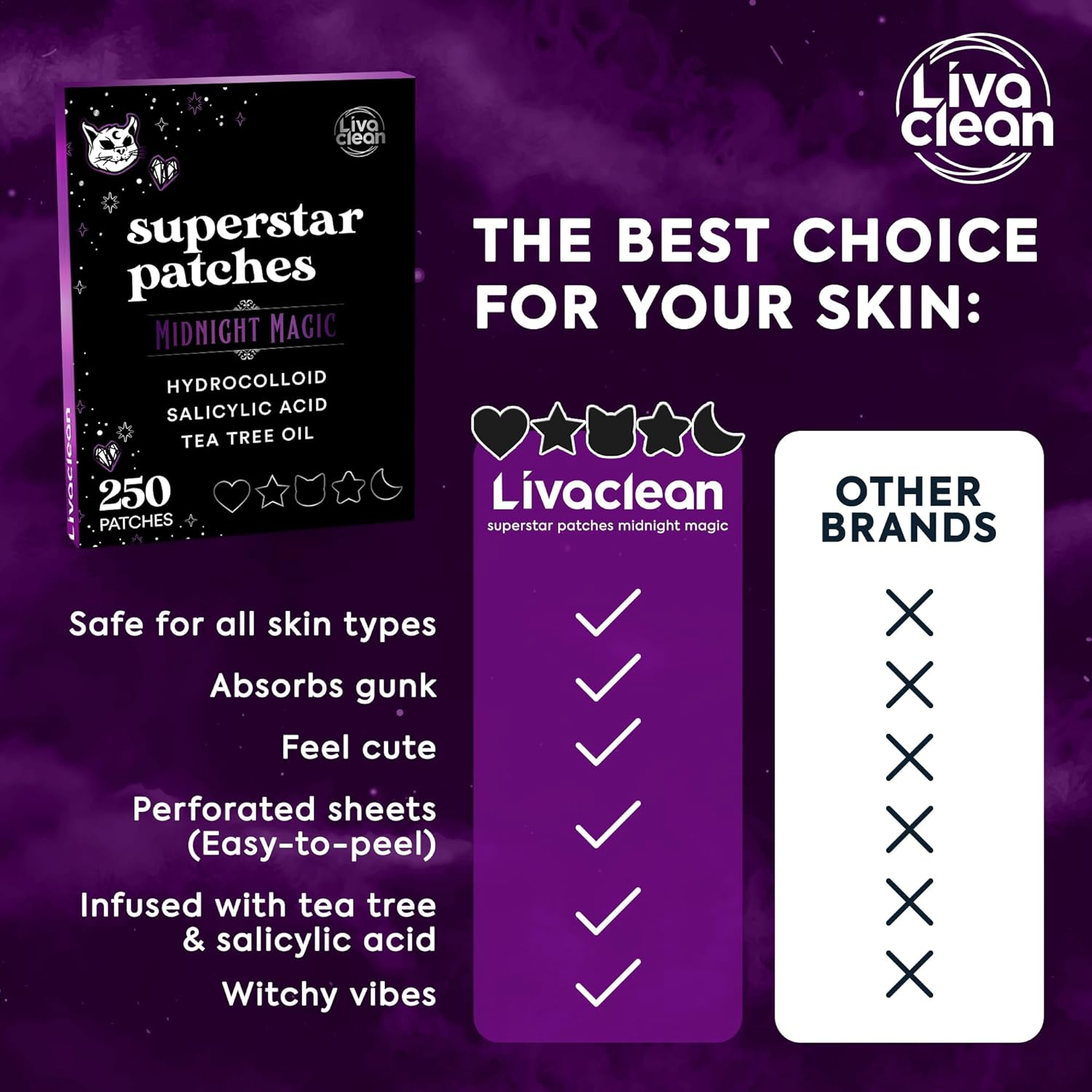 Livaclean 250Ct Black Star Pimple Patches Midnight Magic with Salicylic Acid and Tea Tree Oil - Pimple Patches for Face, Hydrocolloid Patches for Acne, Li Stickers image number 3