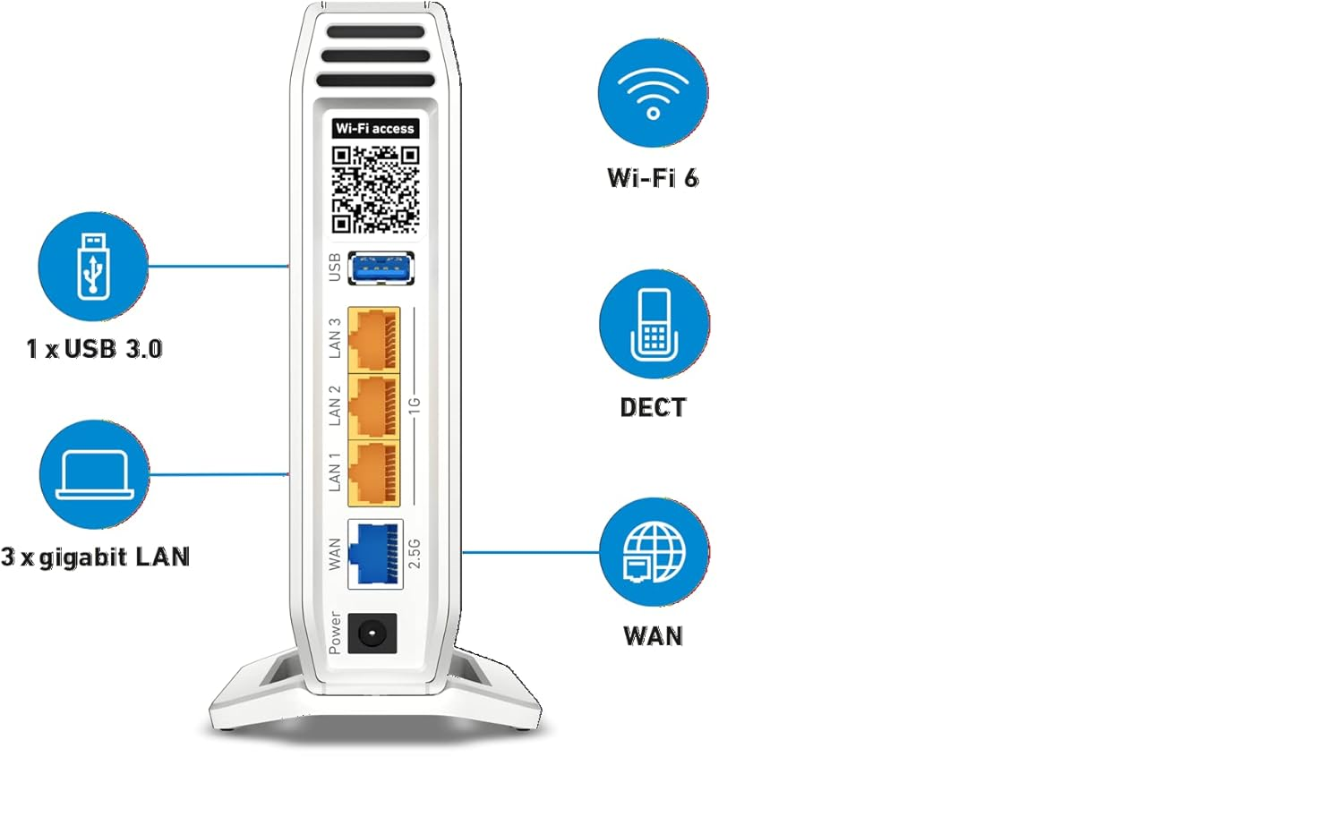 AVM Fritz!Box 4060 AU Edition/Au Power Adaptor image number 3