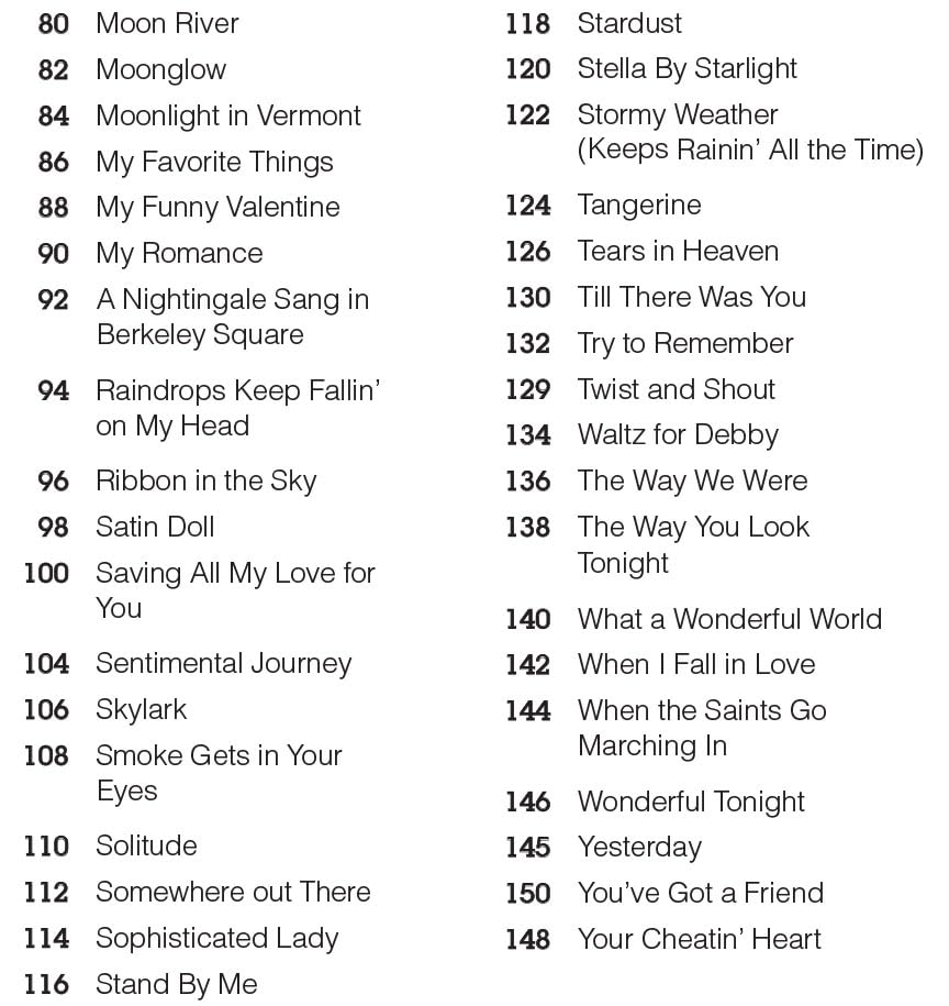 Scott the Piano Guy'S Favorite Piano Fake Book image number 1